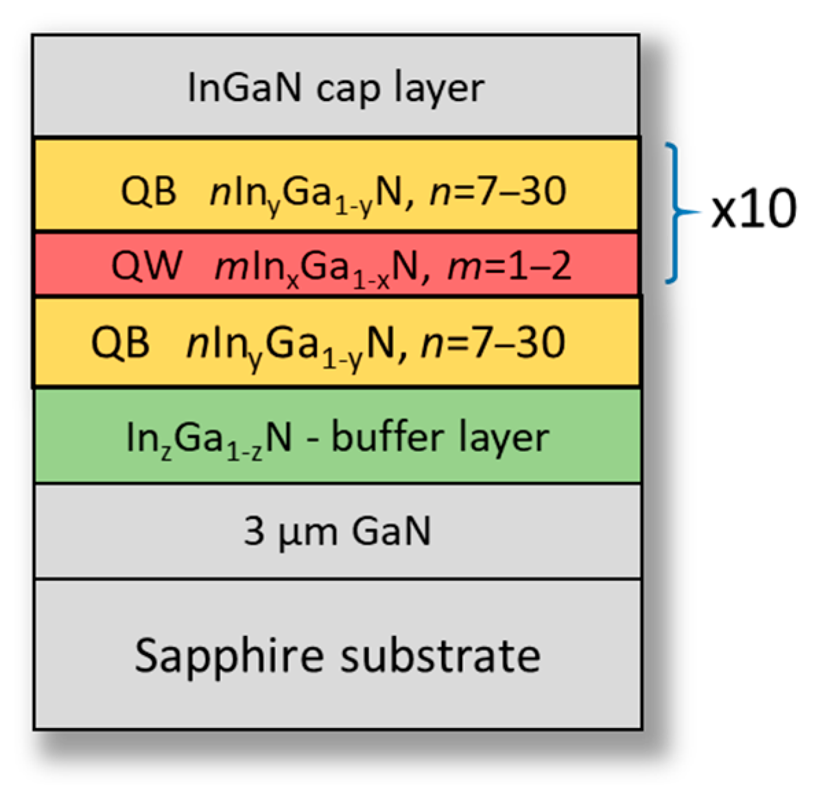 Materials 16 07386 g004