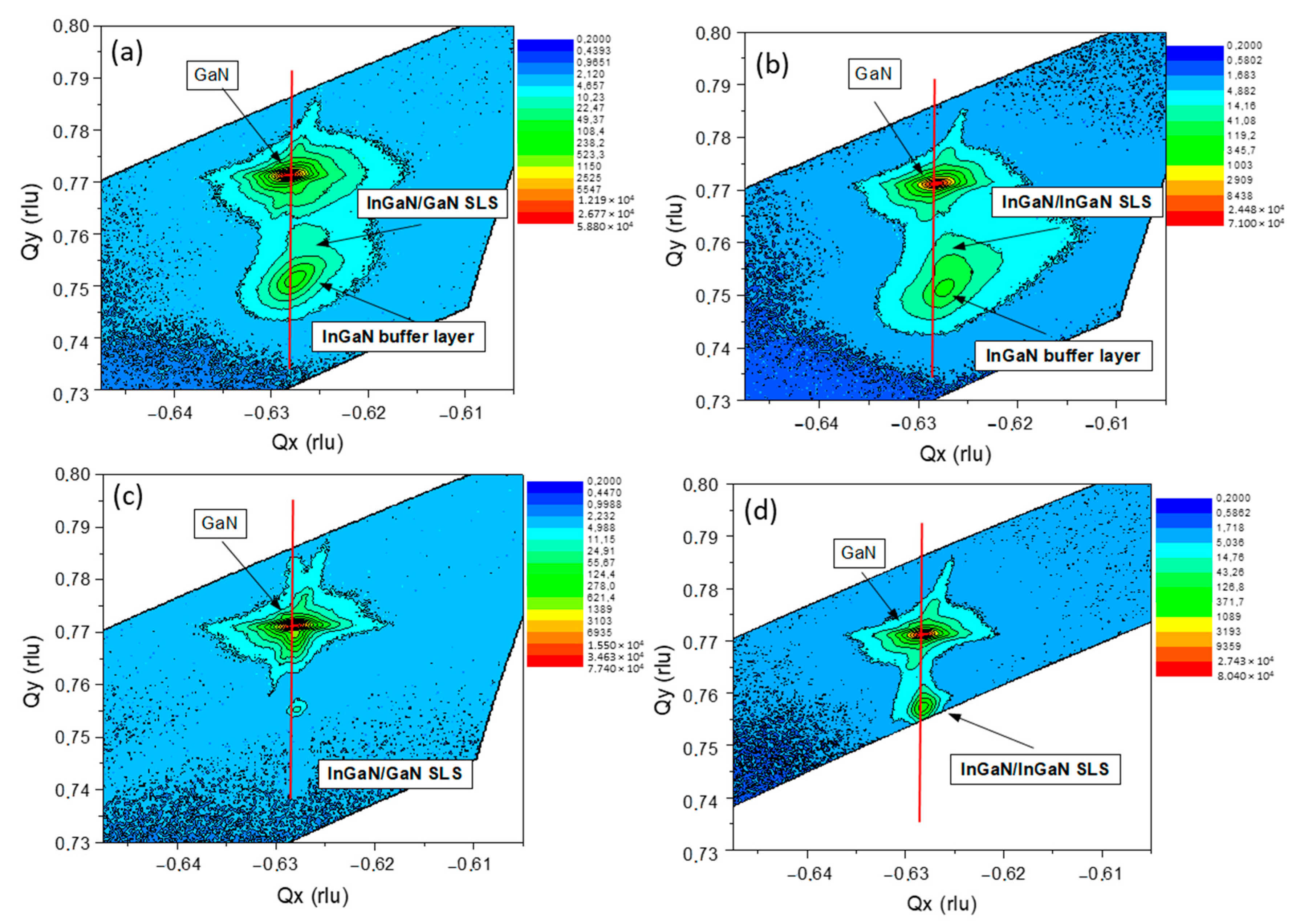 Materials 16 07386 g006