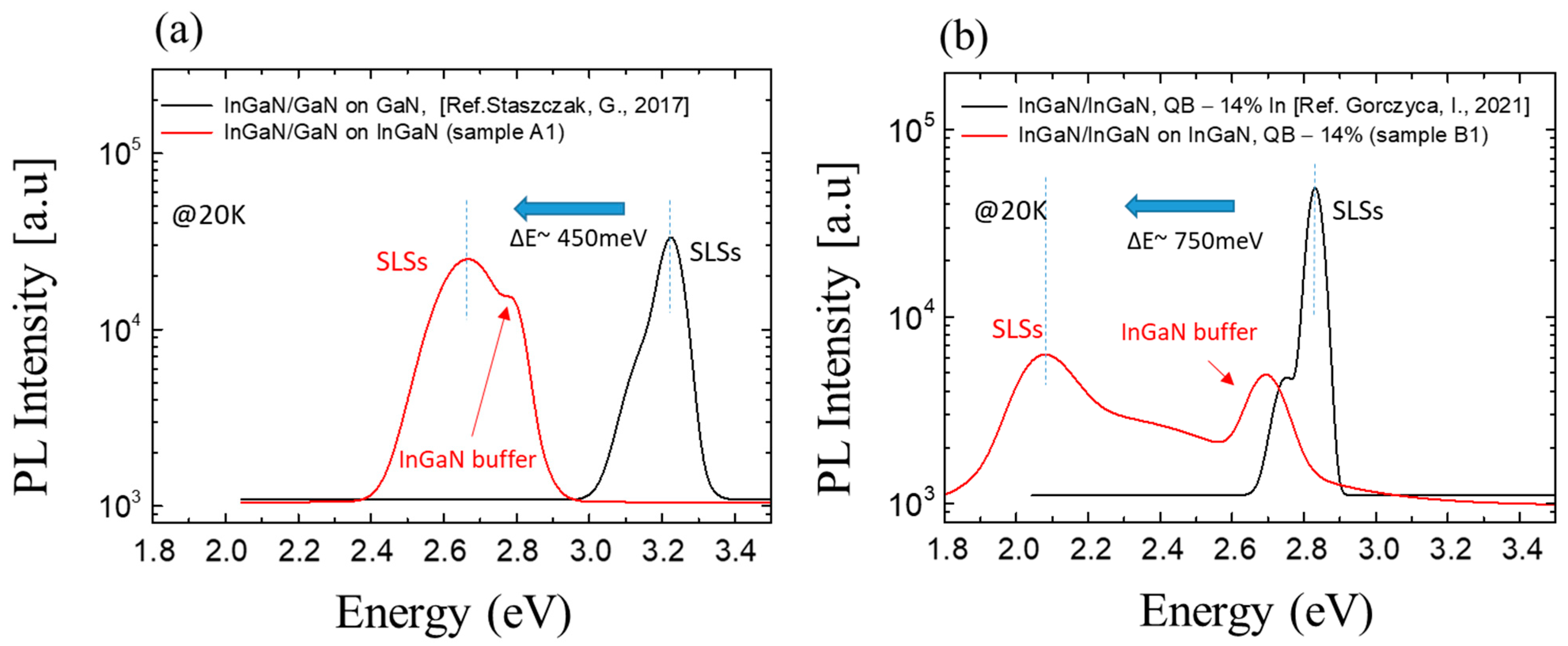 Materials 16 07386 g008