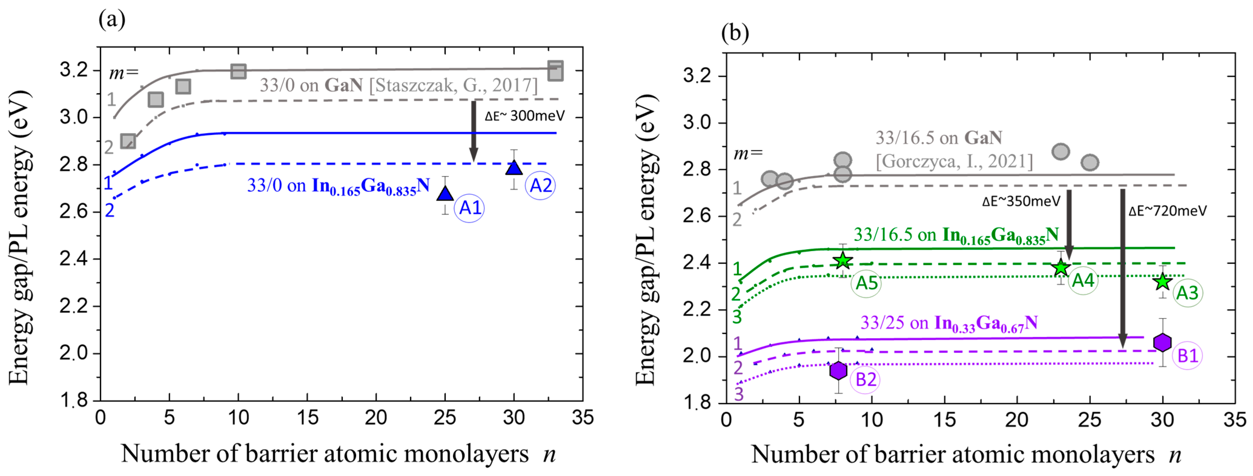 Materials 16 07386 g009