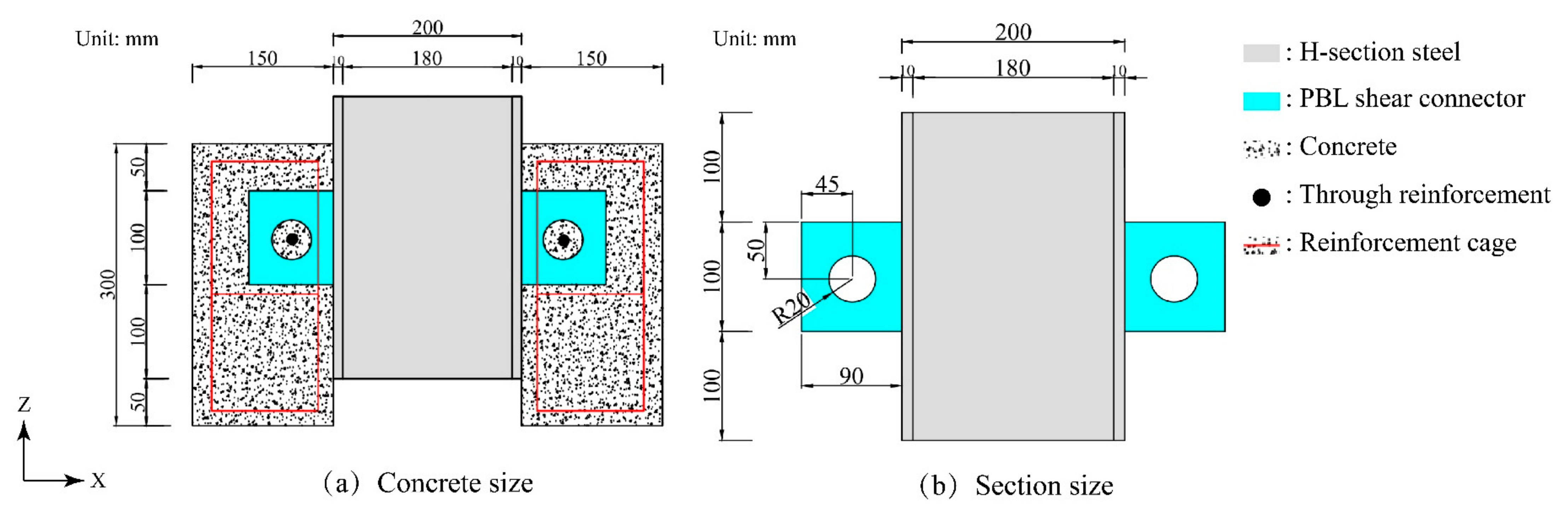 Materials 16 07387 g001