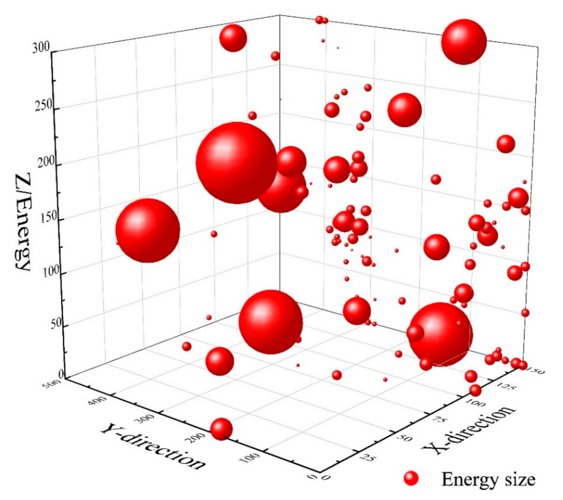 Materials 16 07387 g010