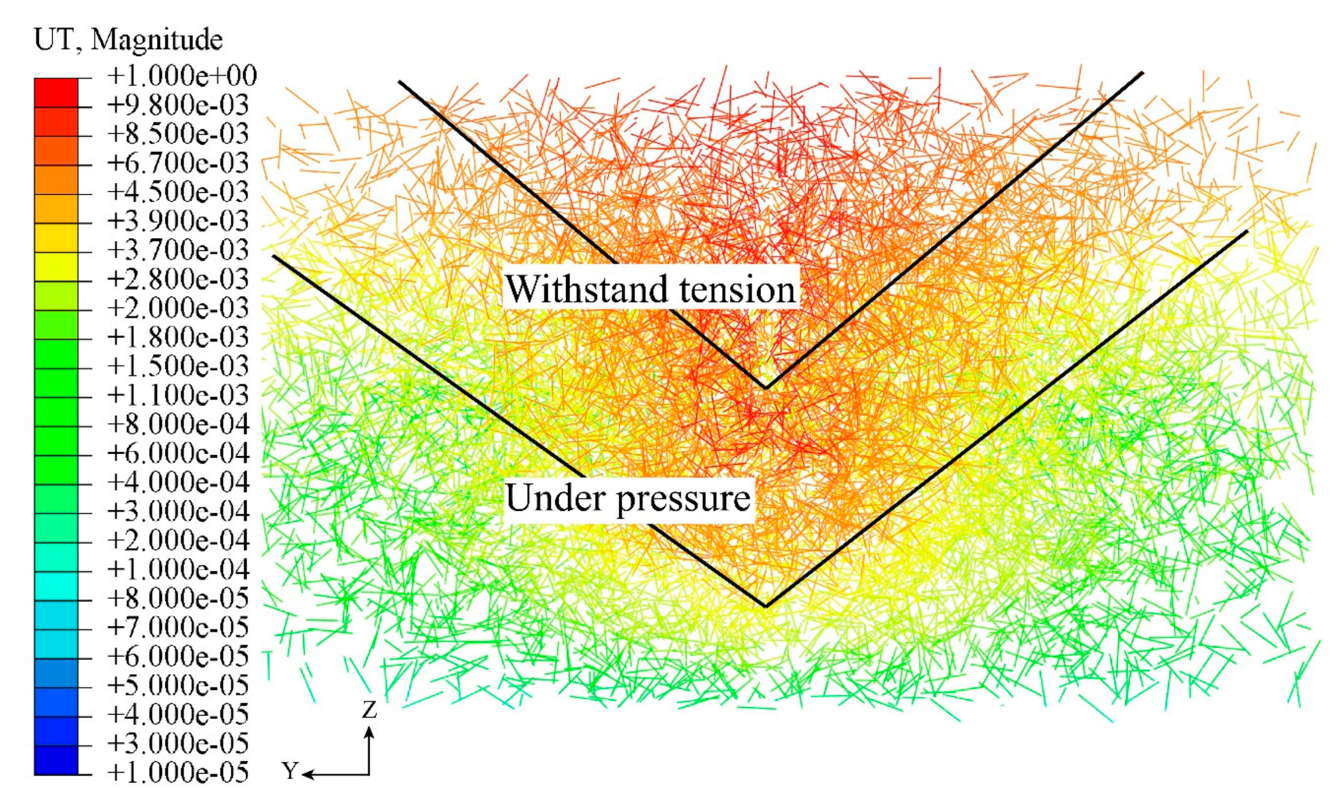 Materials 16 07387 g013