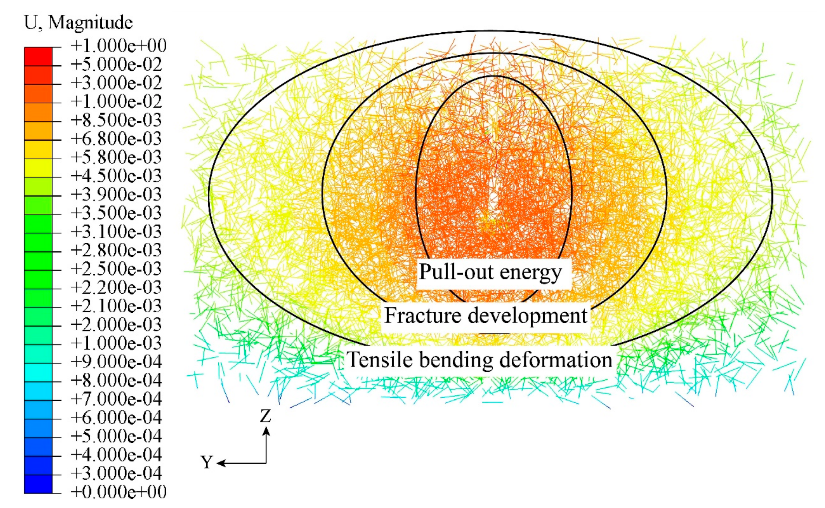 Materials 16 07387 g014