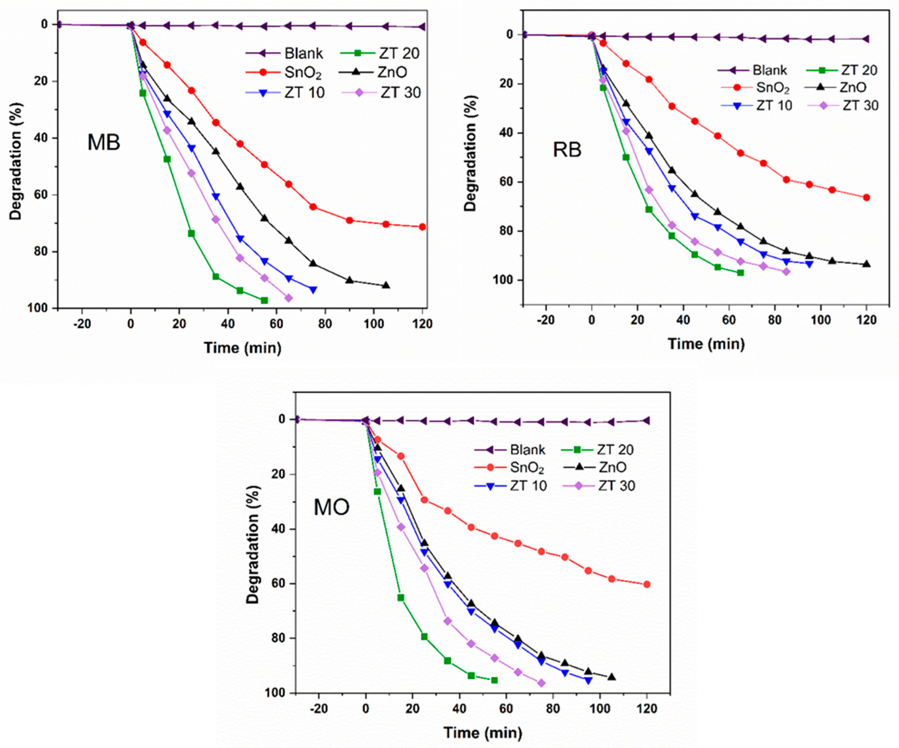 Materials 16 07398 g007