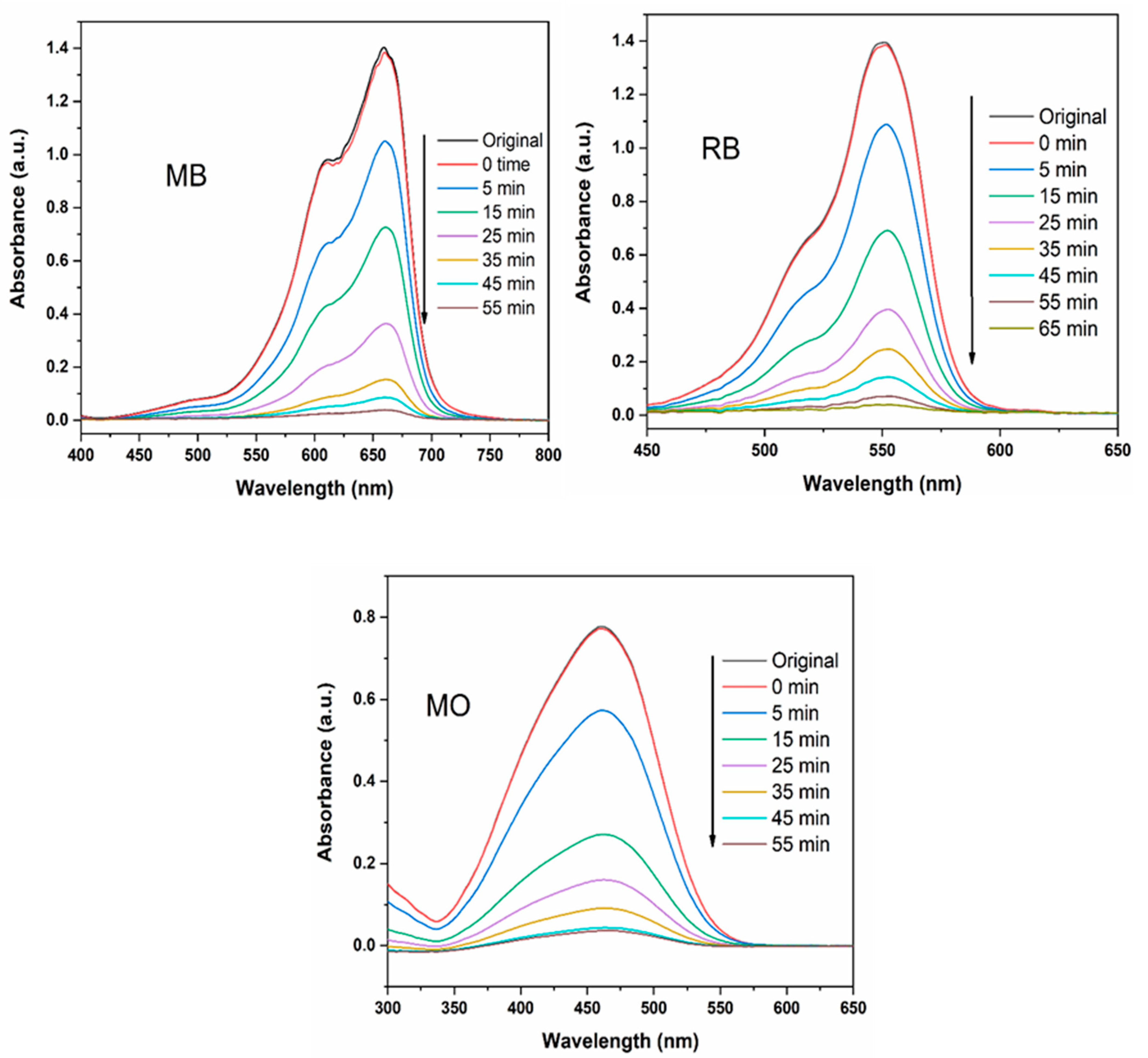 Materials 16 07398 g008