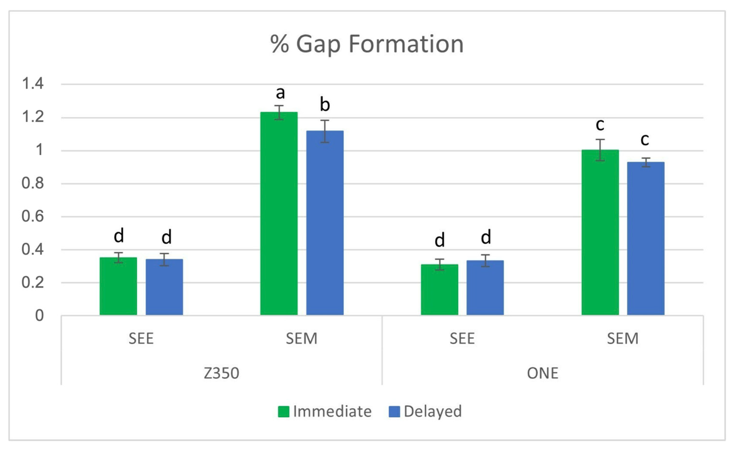 Materials 16 07411 g002 Materials 16 07411 g002