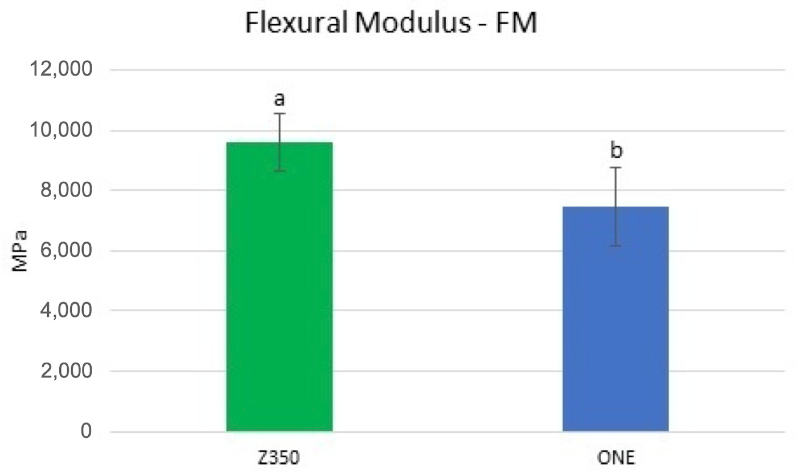 Materials 16 07411 g004 Materials 16 07411 g004