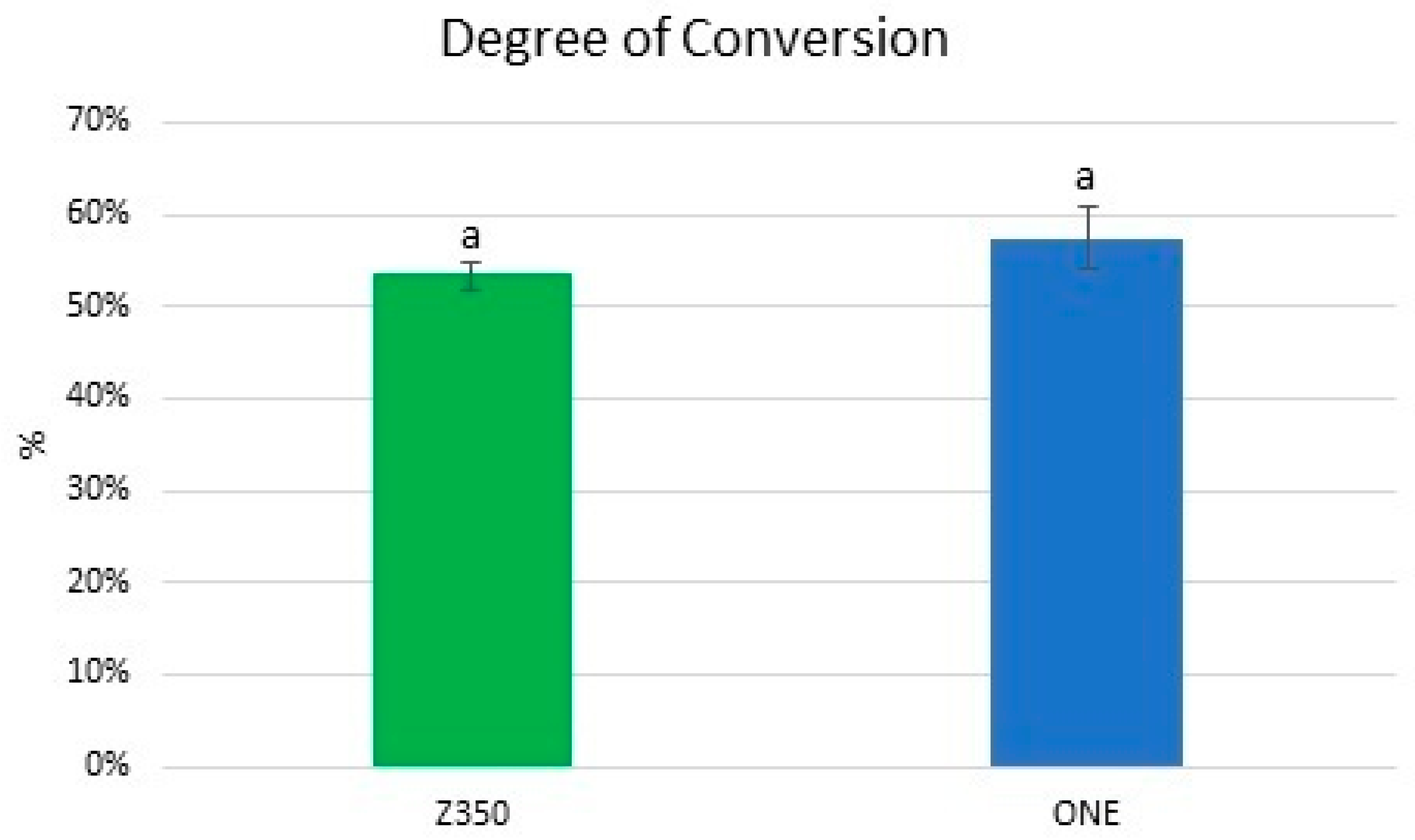 Materials 16 07411 g005 Materials 16 07411 g005