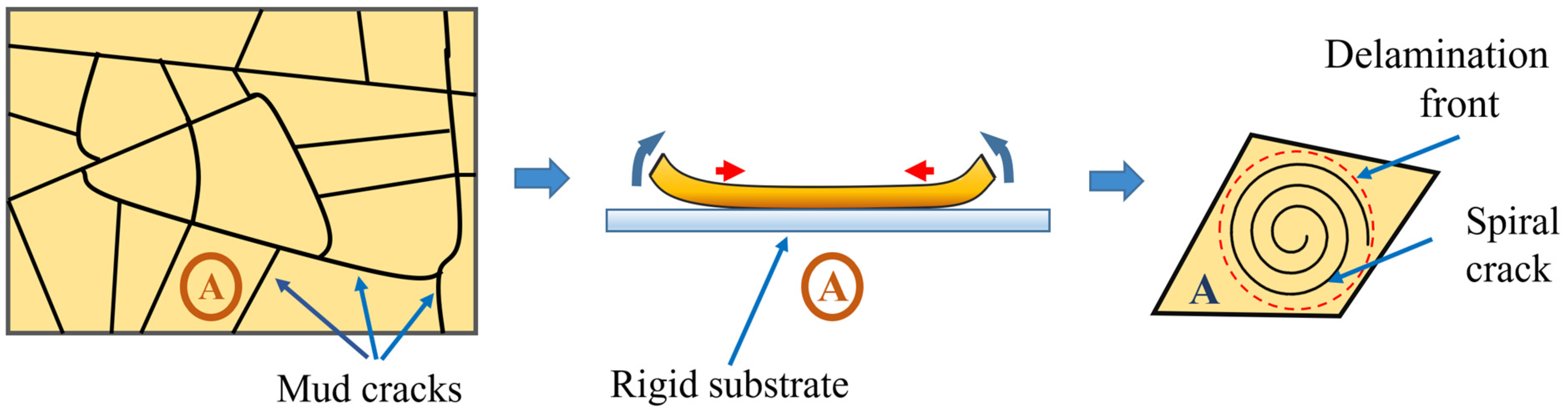 Materials 16 07412 g002
