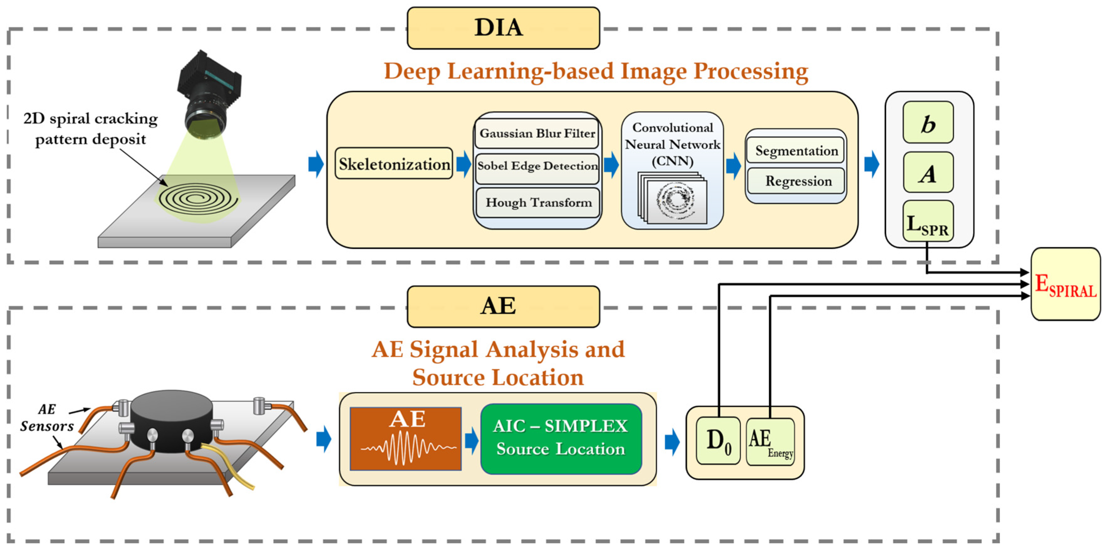 Materials 16 07412 g005