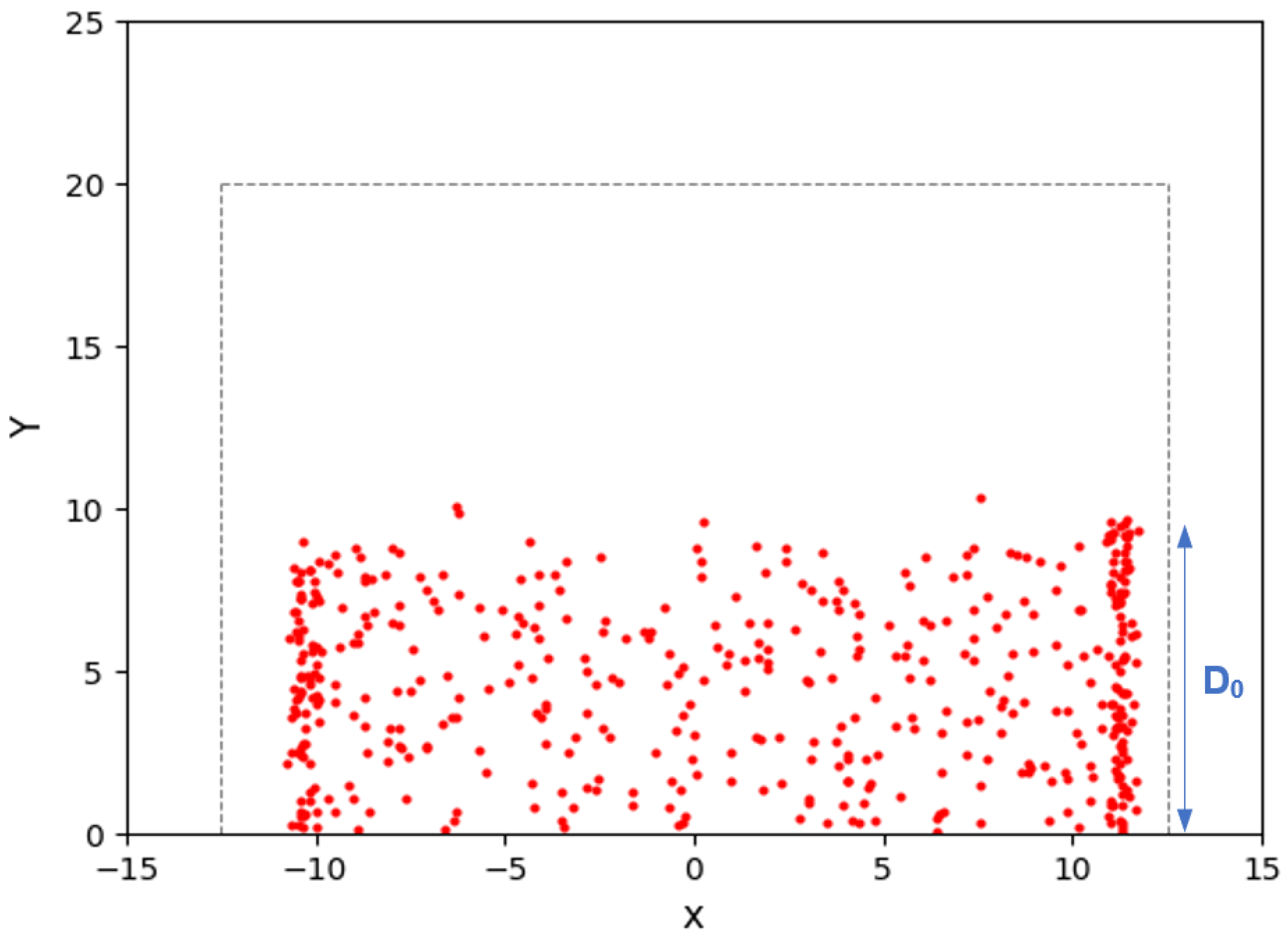 Materials 16 07412 g007