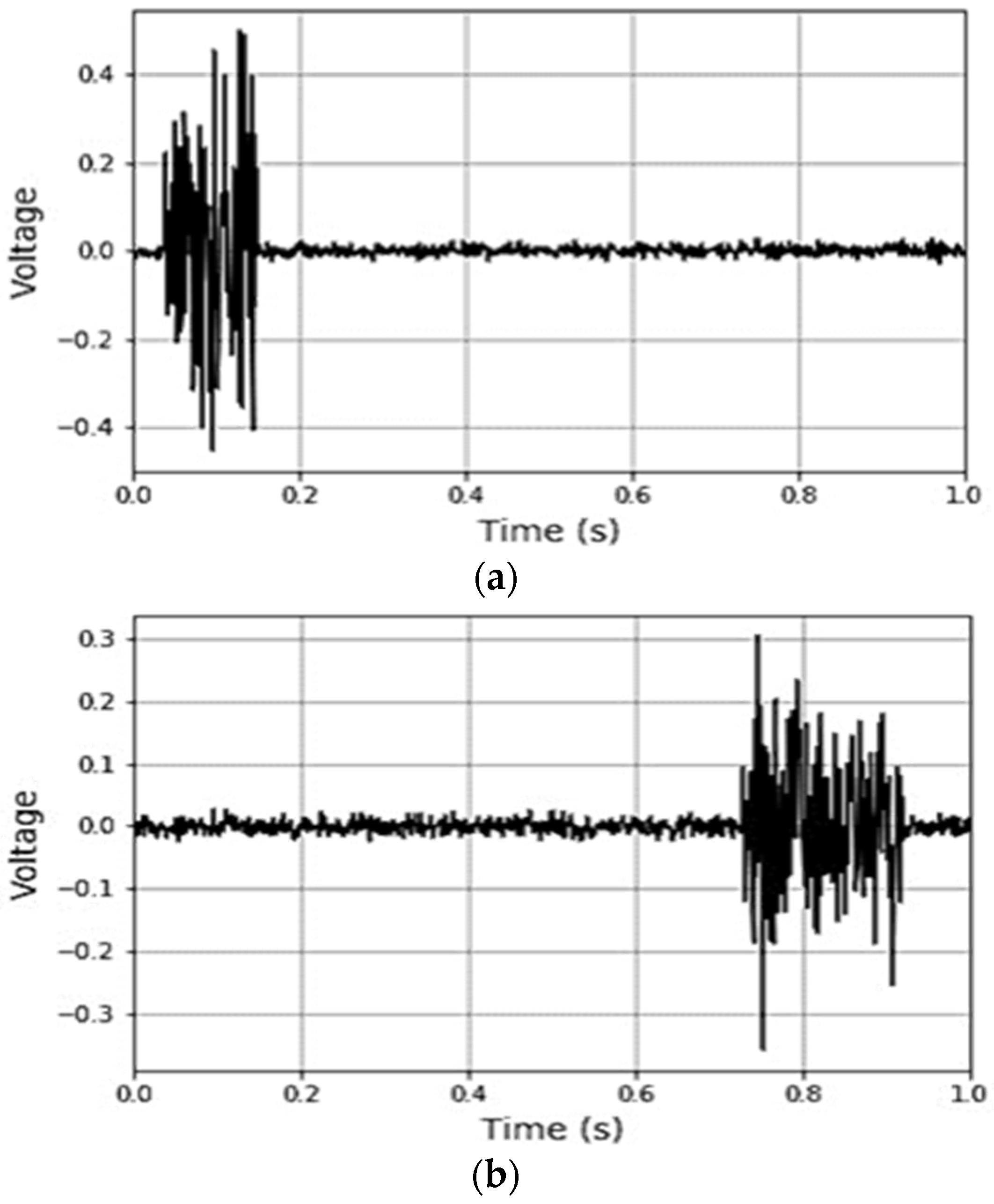 Materials 16 07412 g010