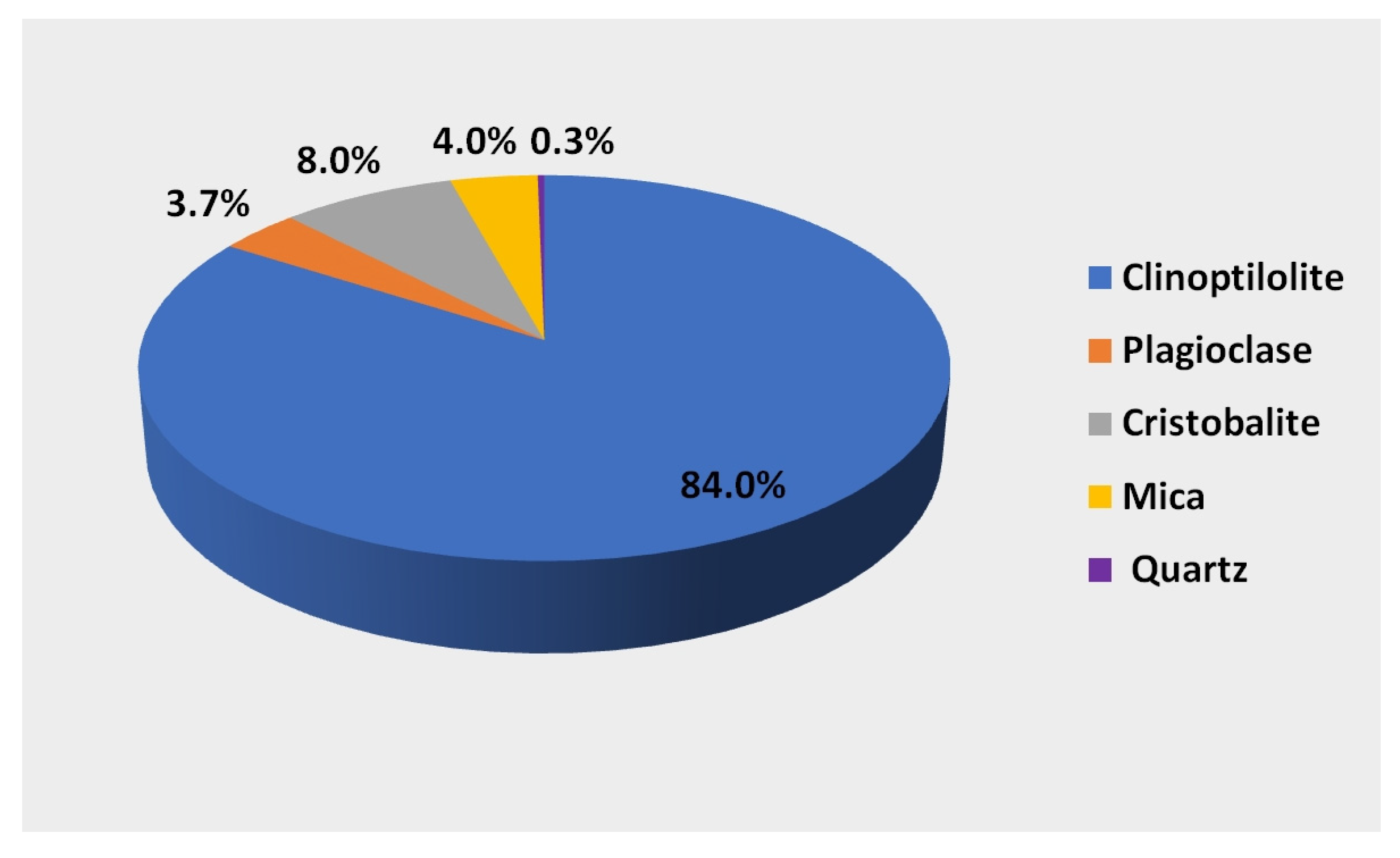 Materials 16 07417 g002