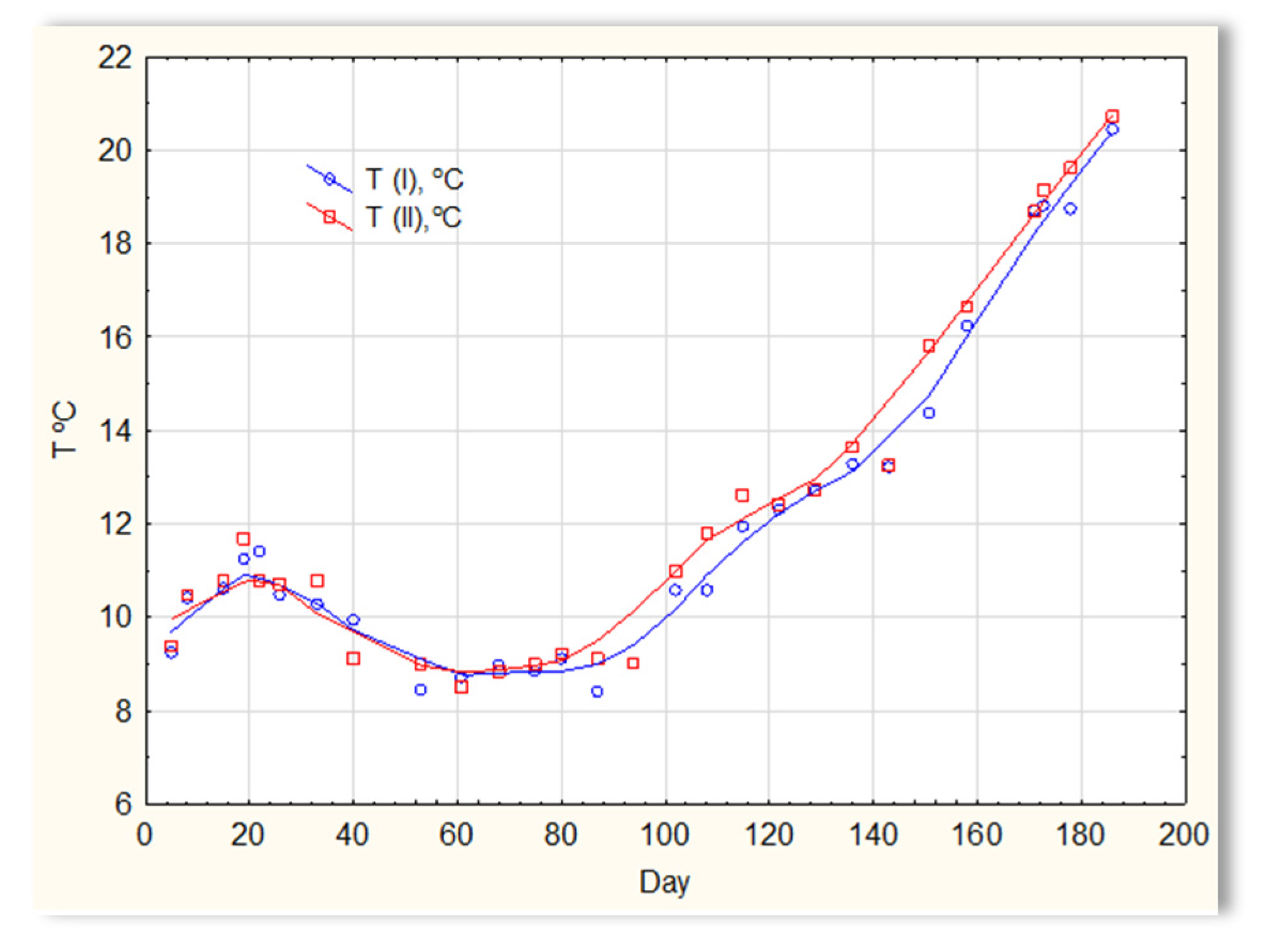 Materials 16 07417 g005