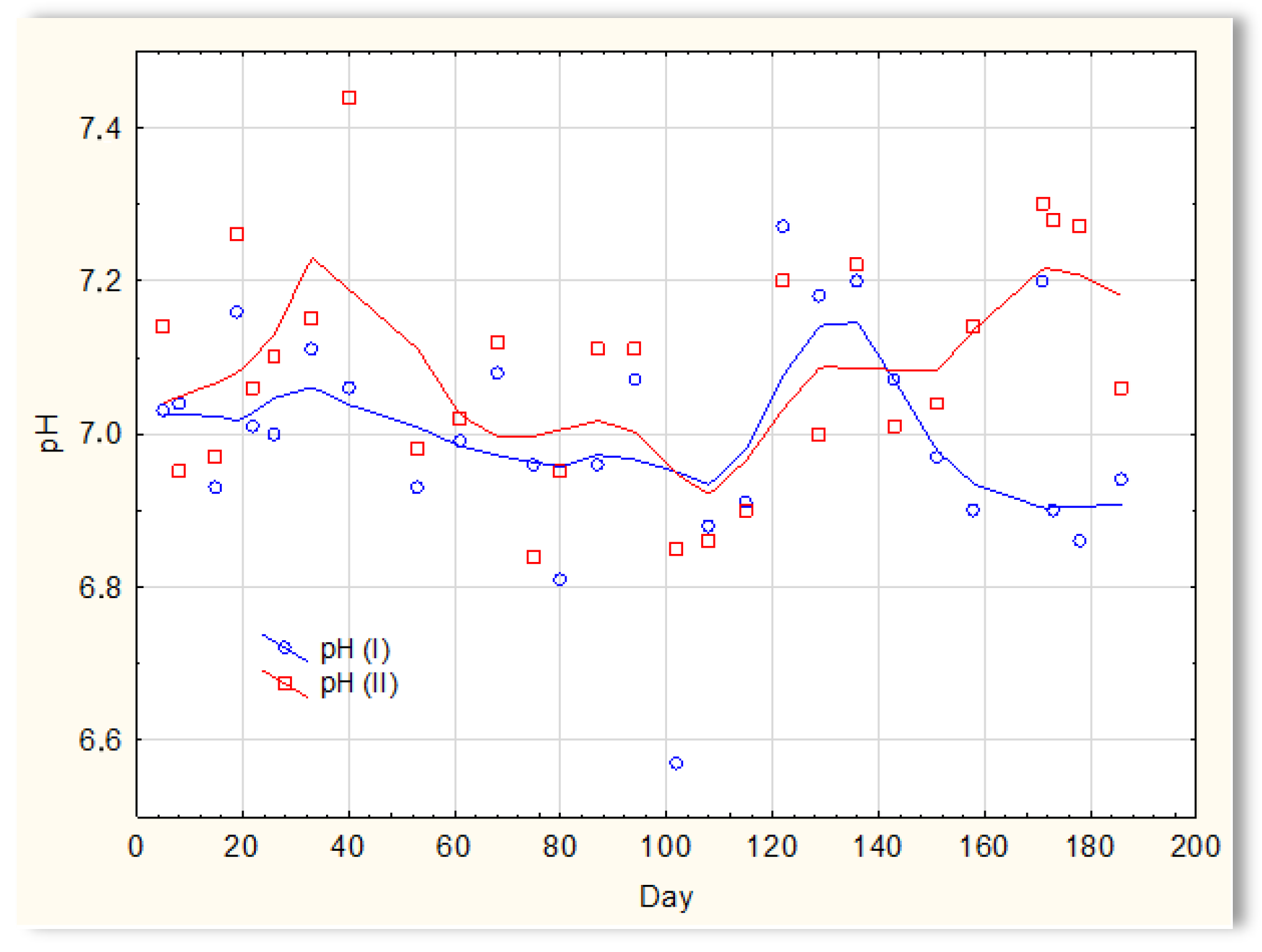 Materials 16 07417 g006