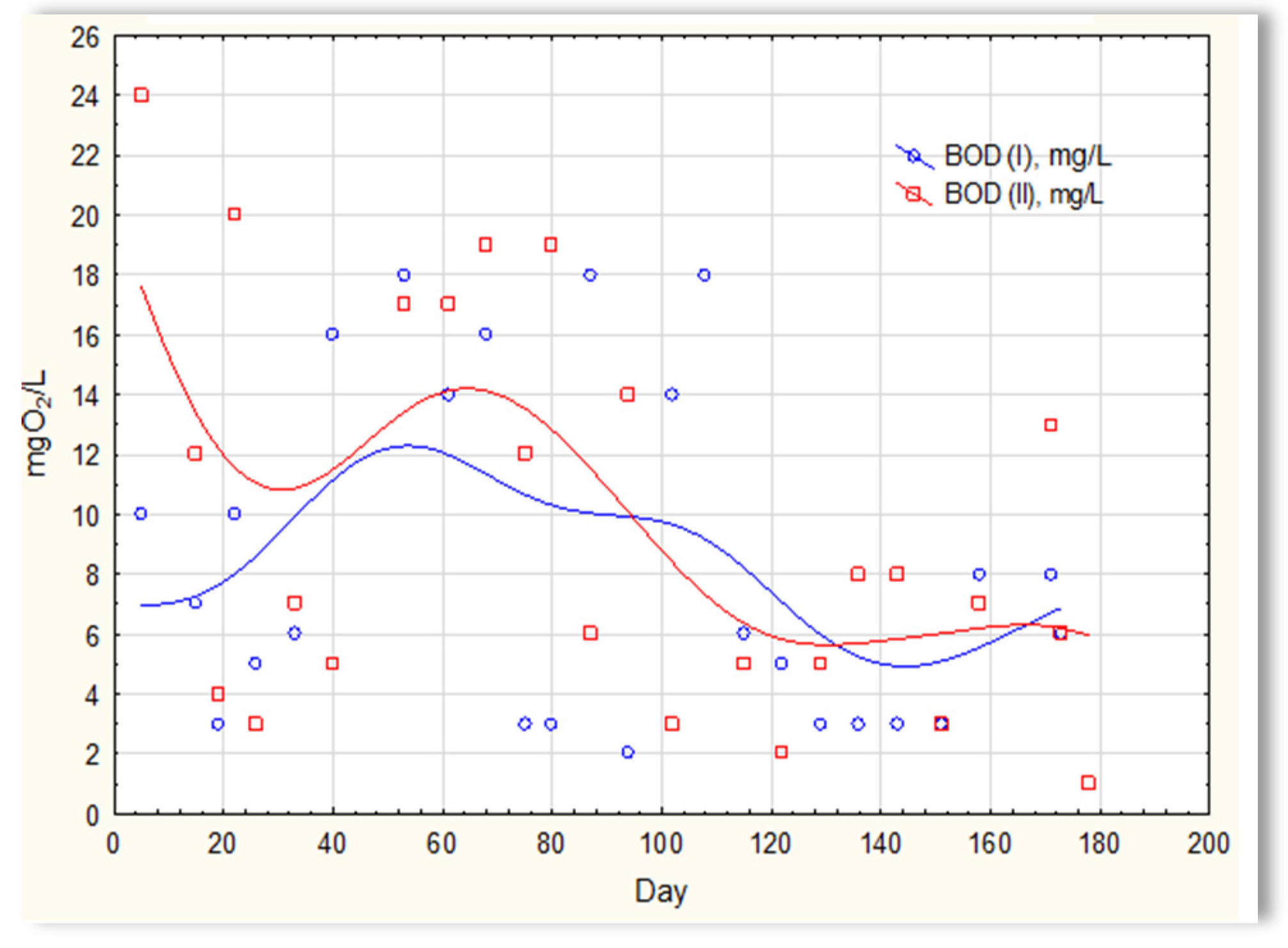 Materials 16 07417 g008