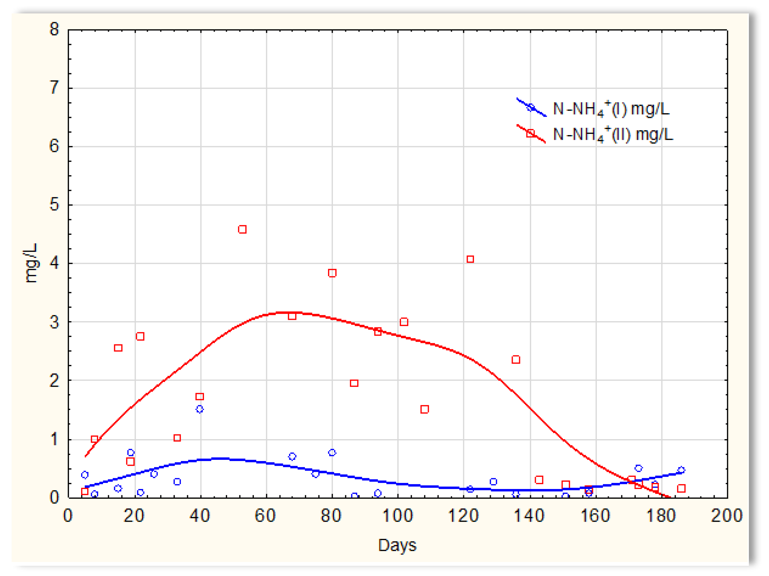 Materials 16 07417 g011