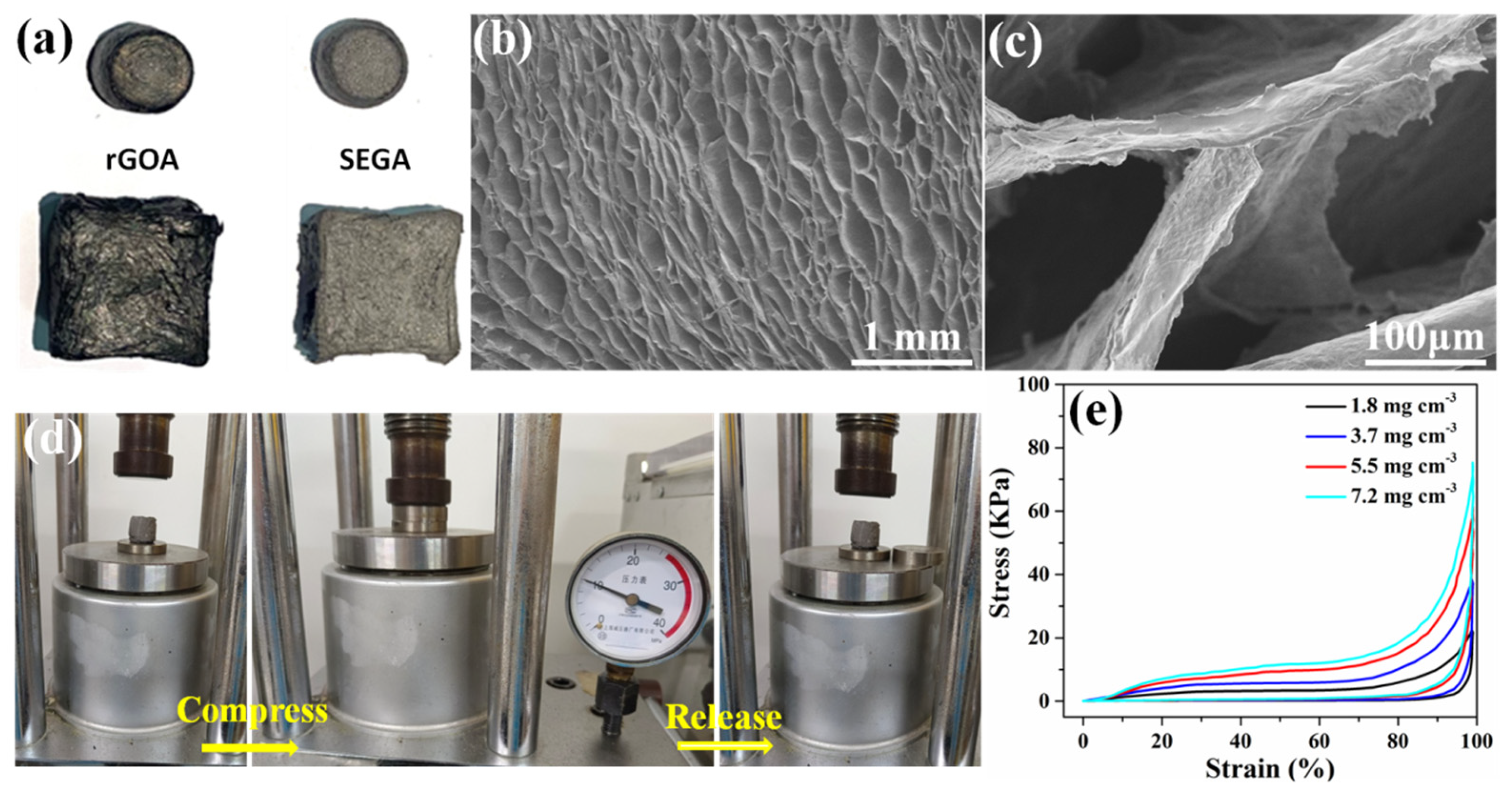 Materials 16 07419 g002