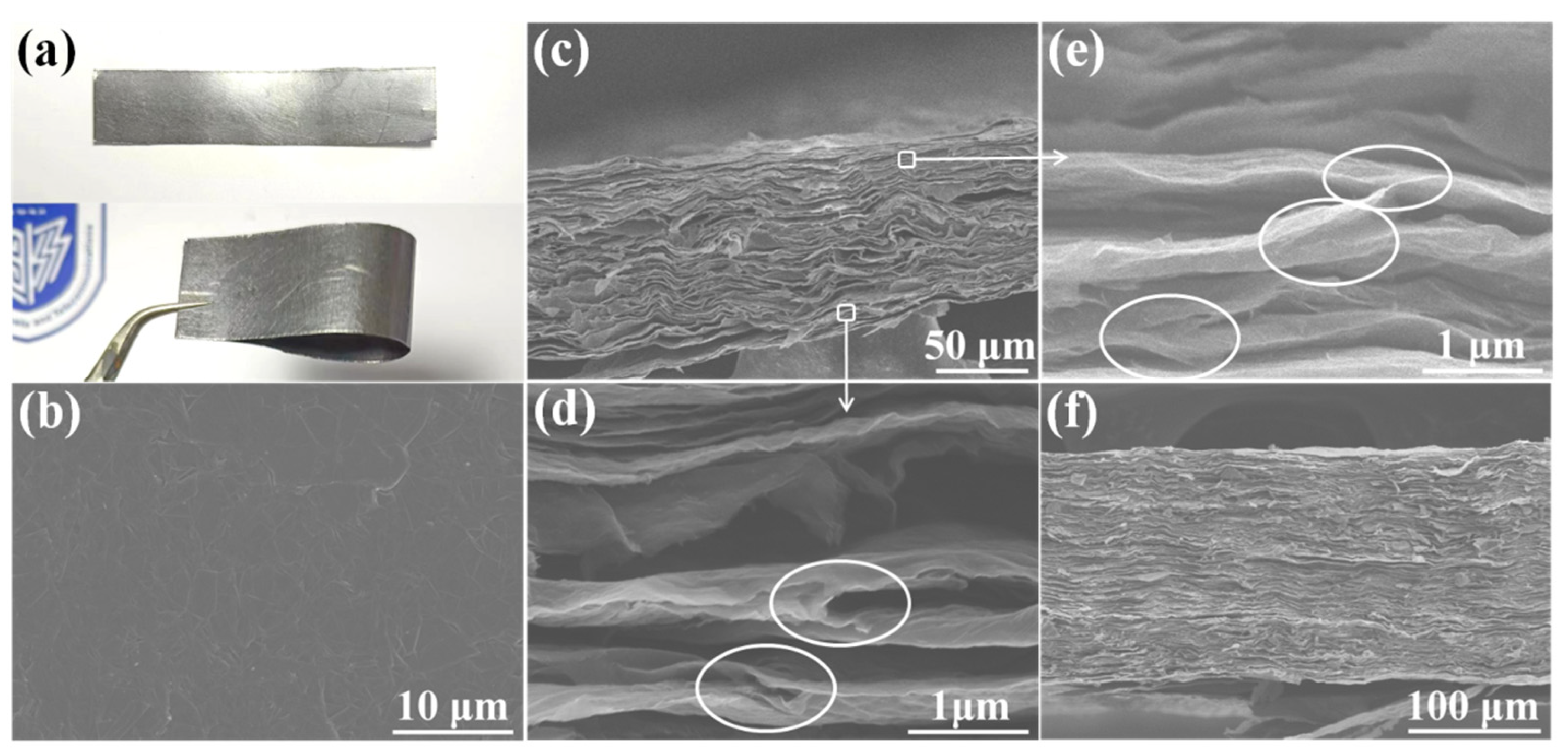 Materials 16 07419 g003