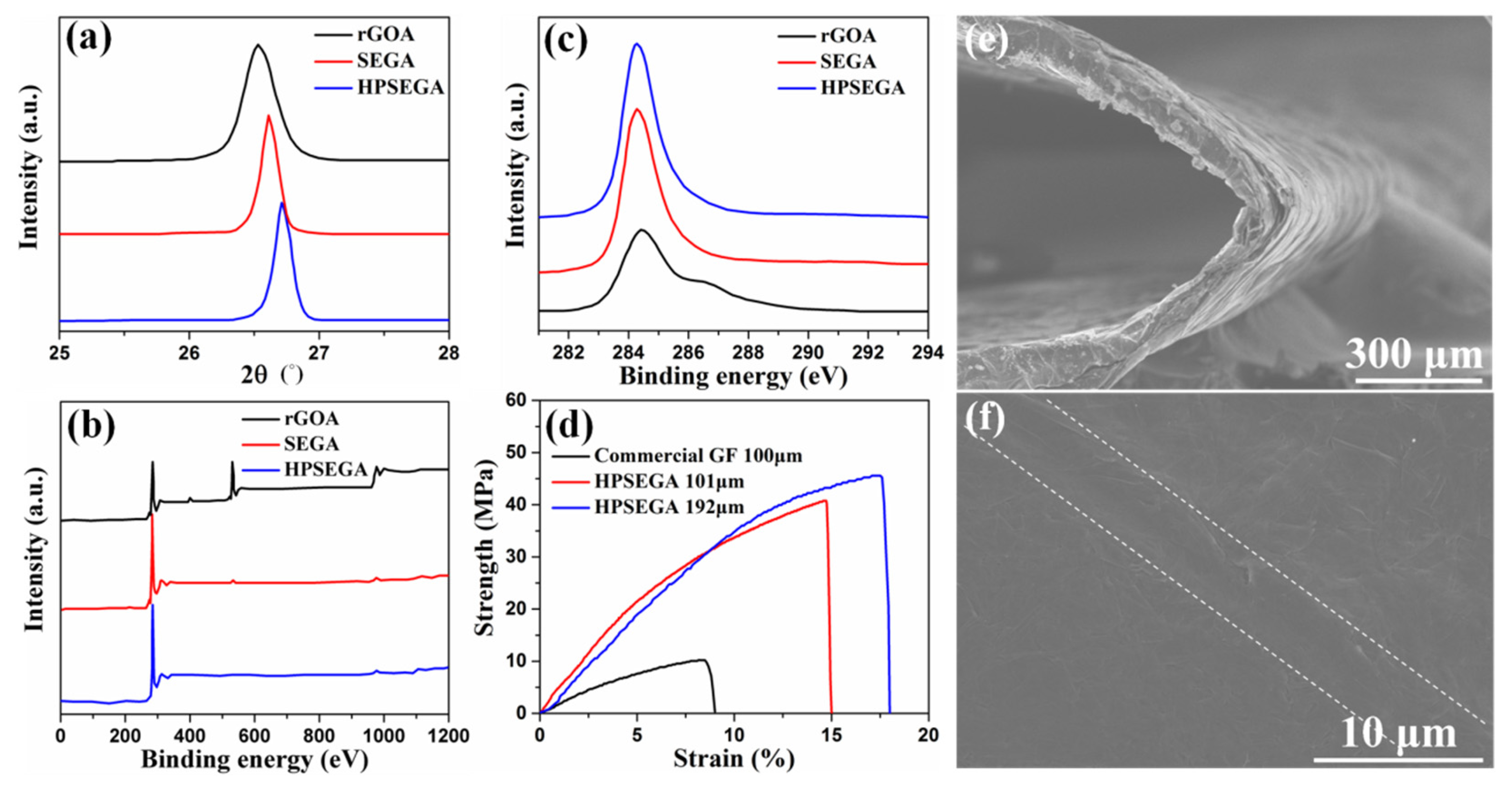 Materials 16 07419 g004