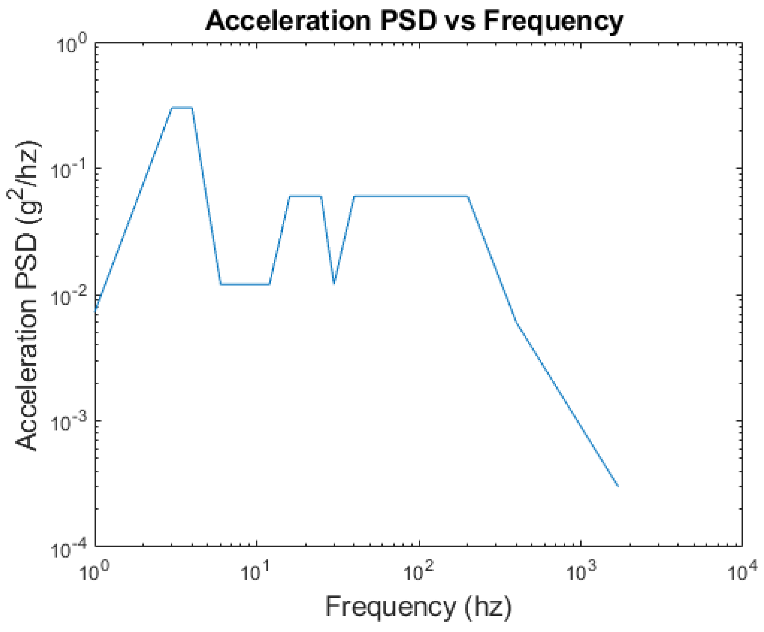 Materials 16 07420 g004