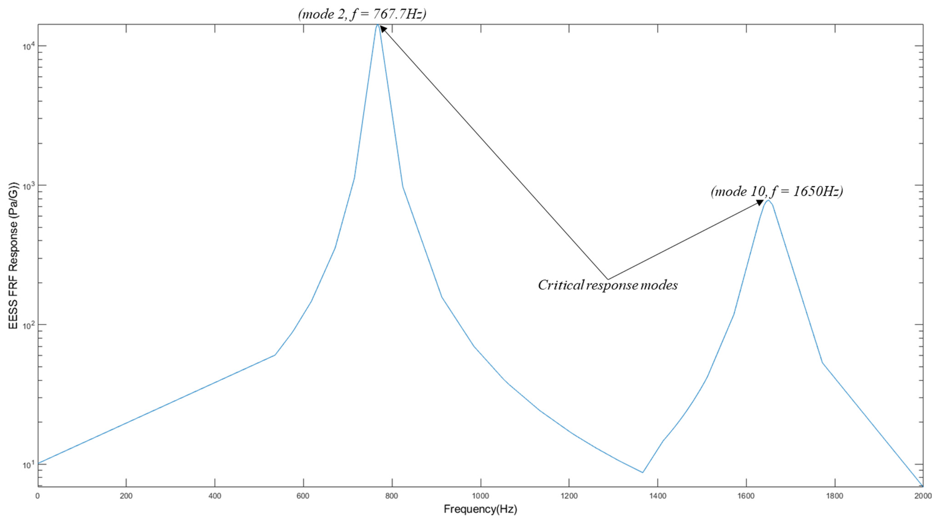 Materials 16 07420 g008