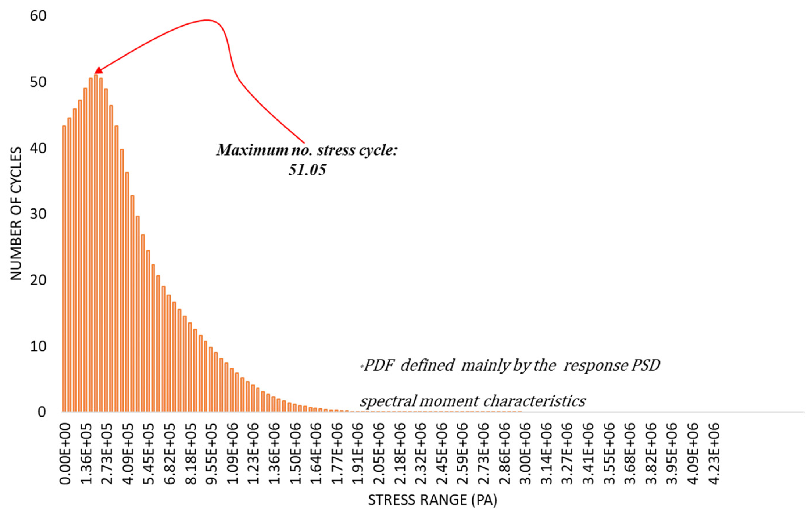 Materials 16 07420 g010