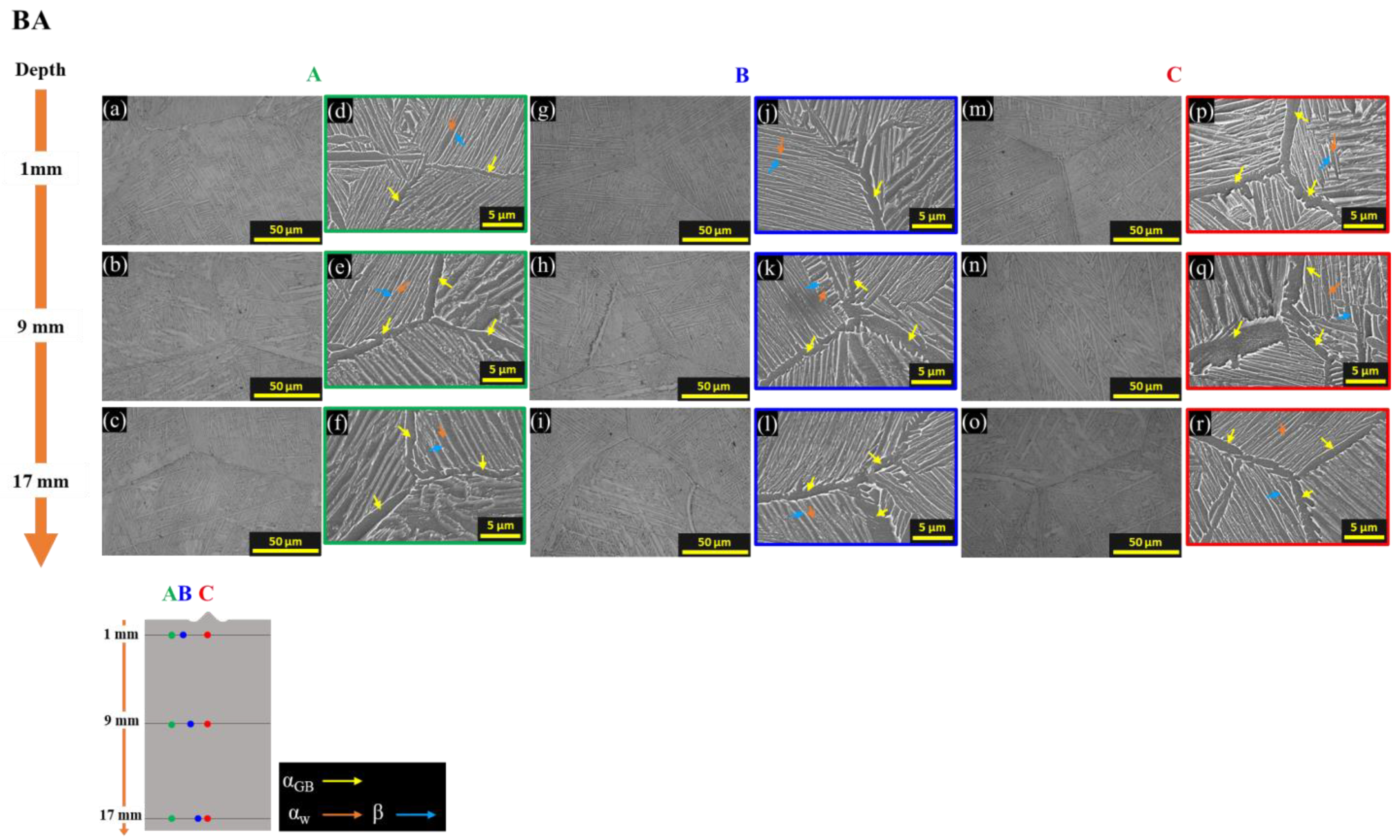Materials 16 07423 g008