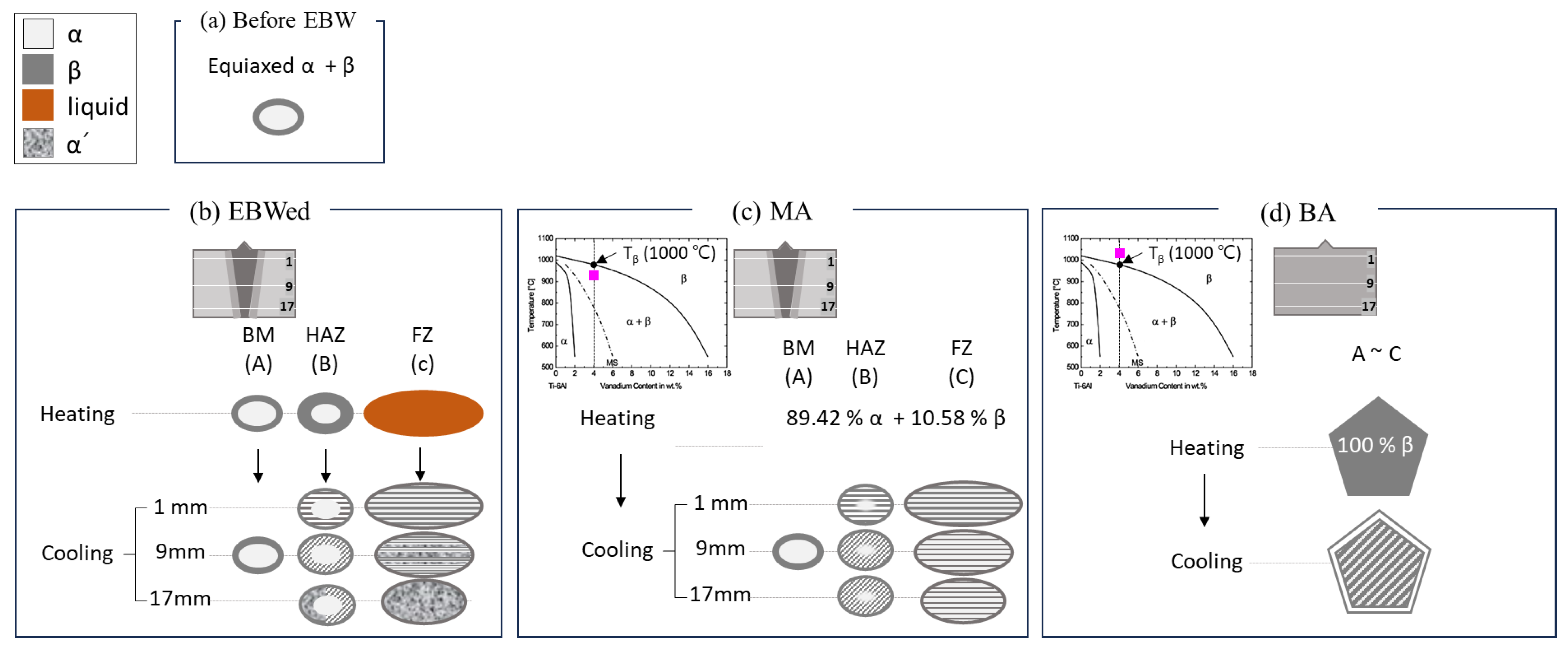 Materials 16 07423 g010