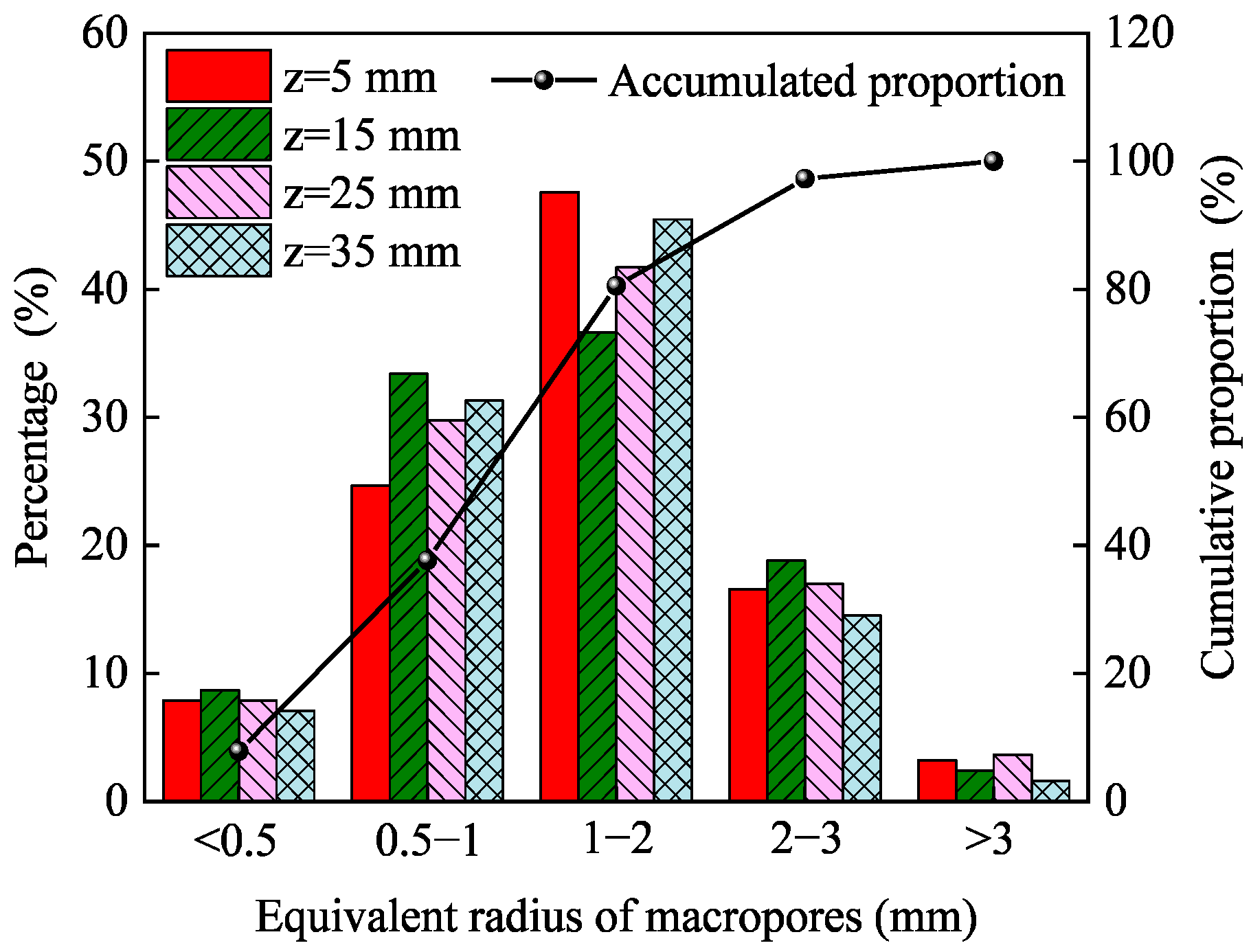 Materials 16 07426 g010
