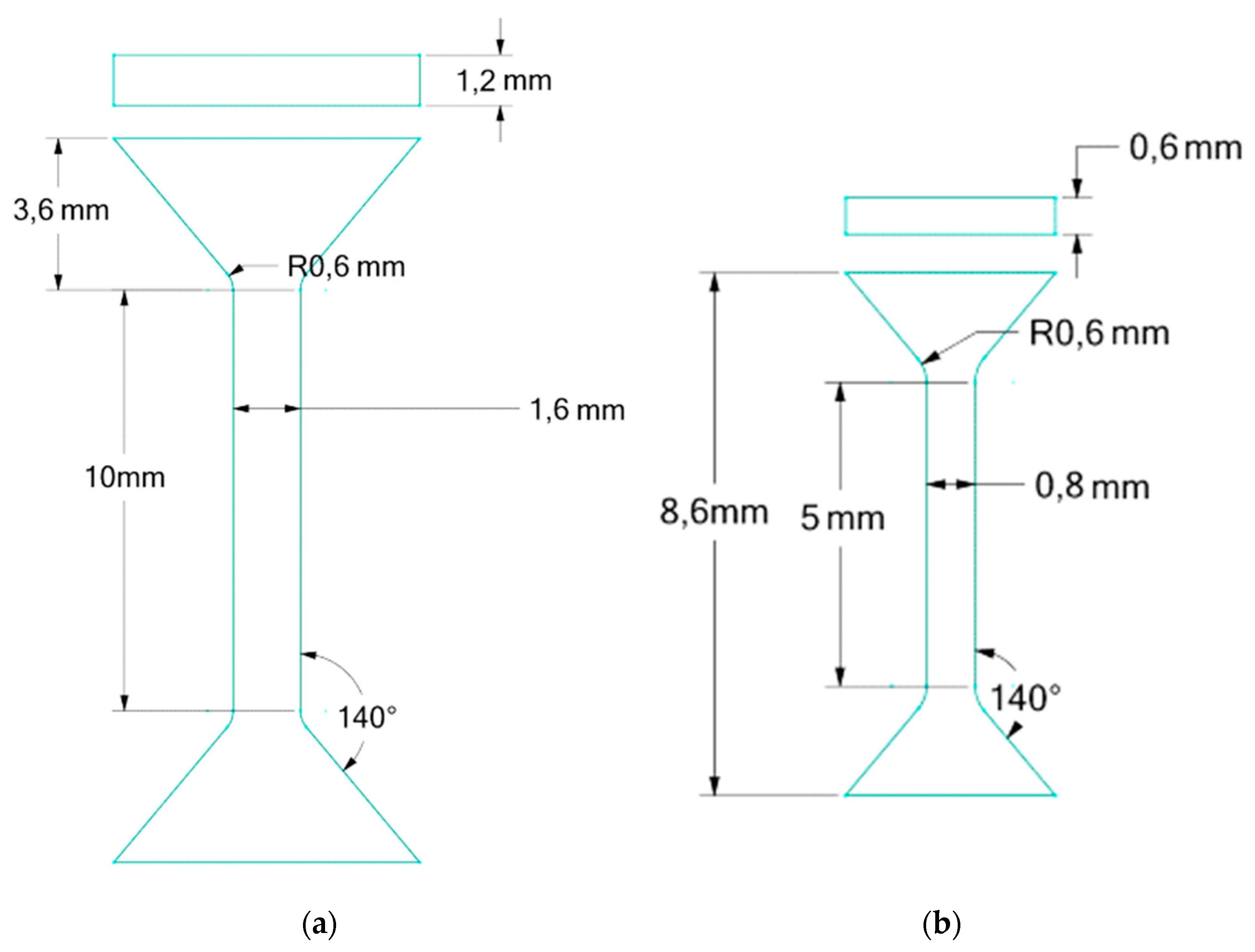 Materials 16 07429 g001 Materials 16 07429 g001