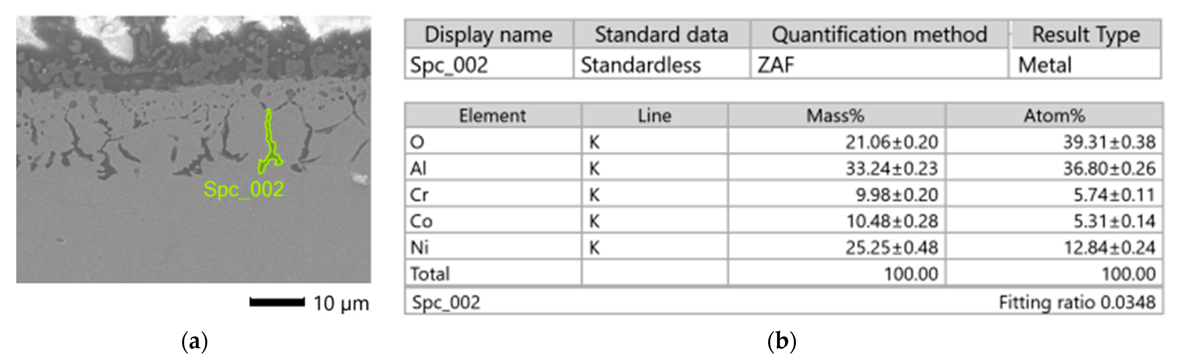 Materials 16 07429 g011 Materials 16 07429 g011