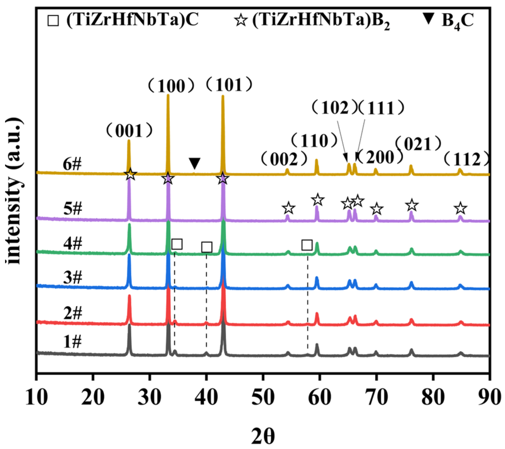 Materials 16 07431 g003