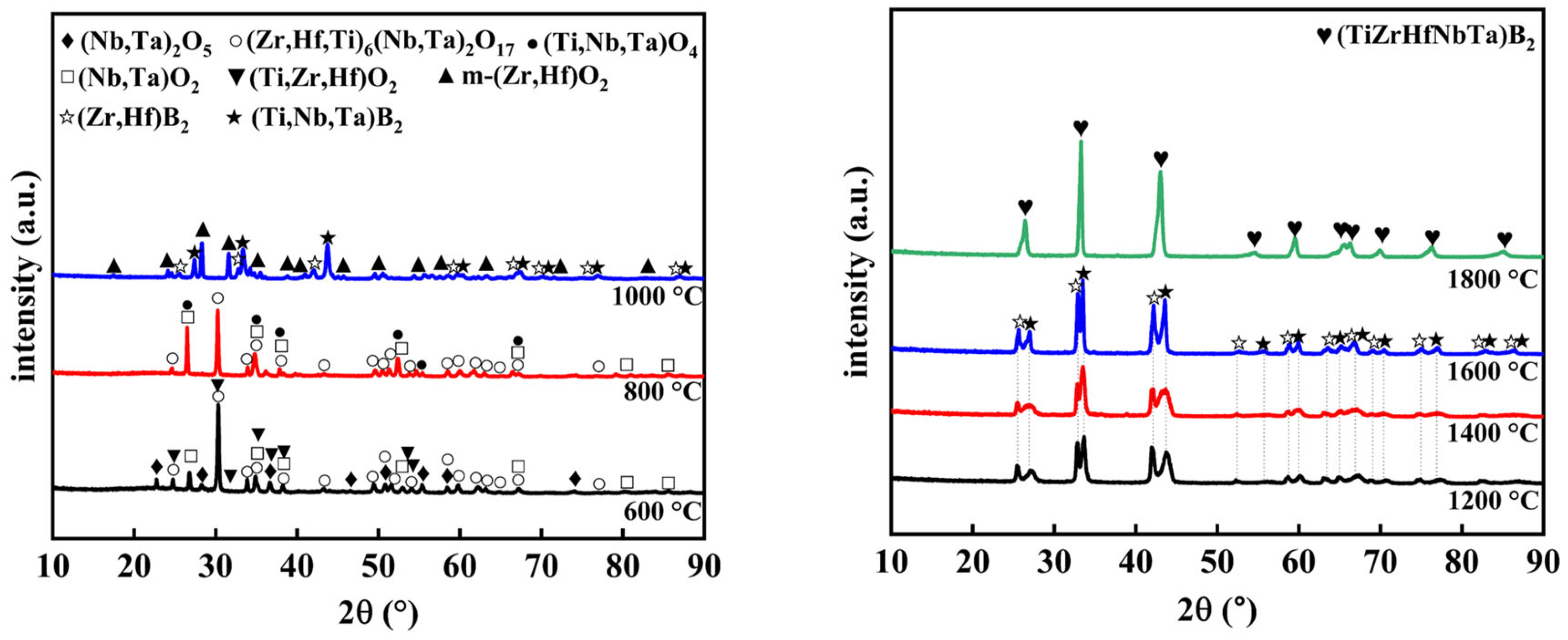 Materials 16 07431 g005