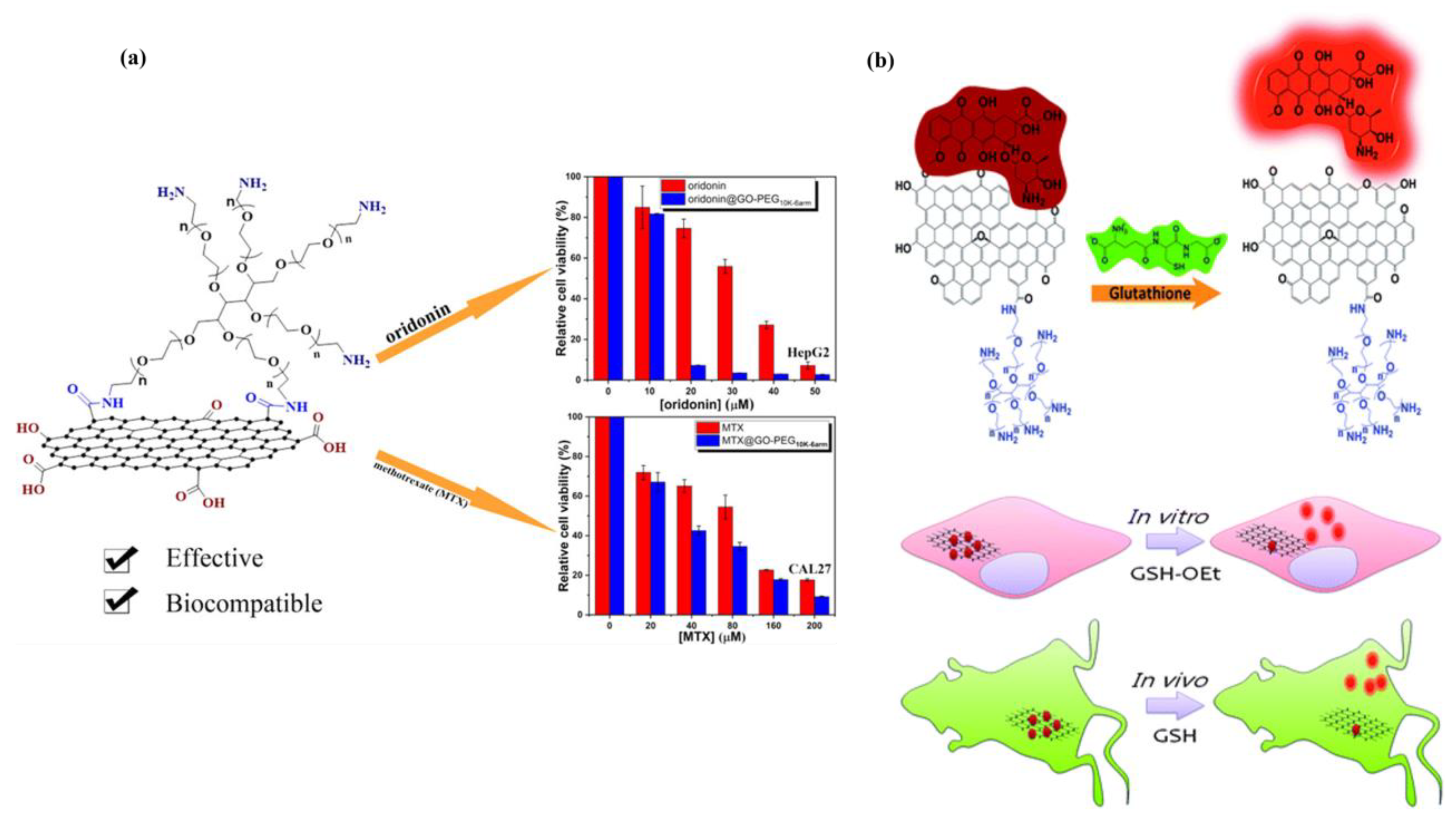 Materials 16 07434 g009