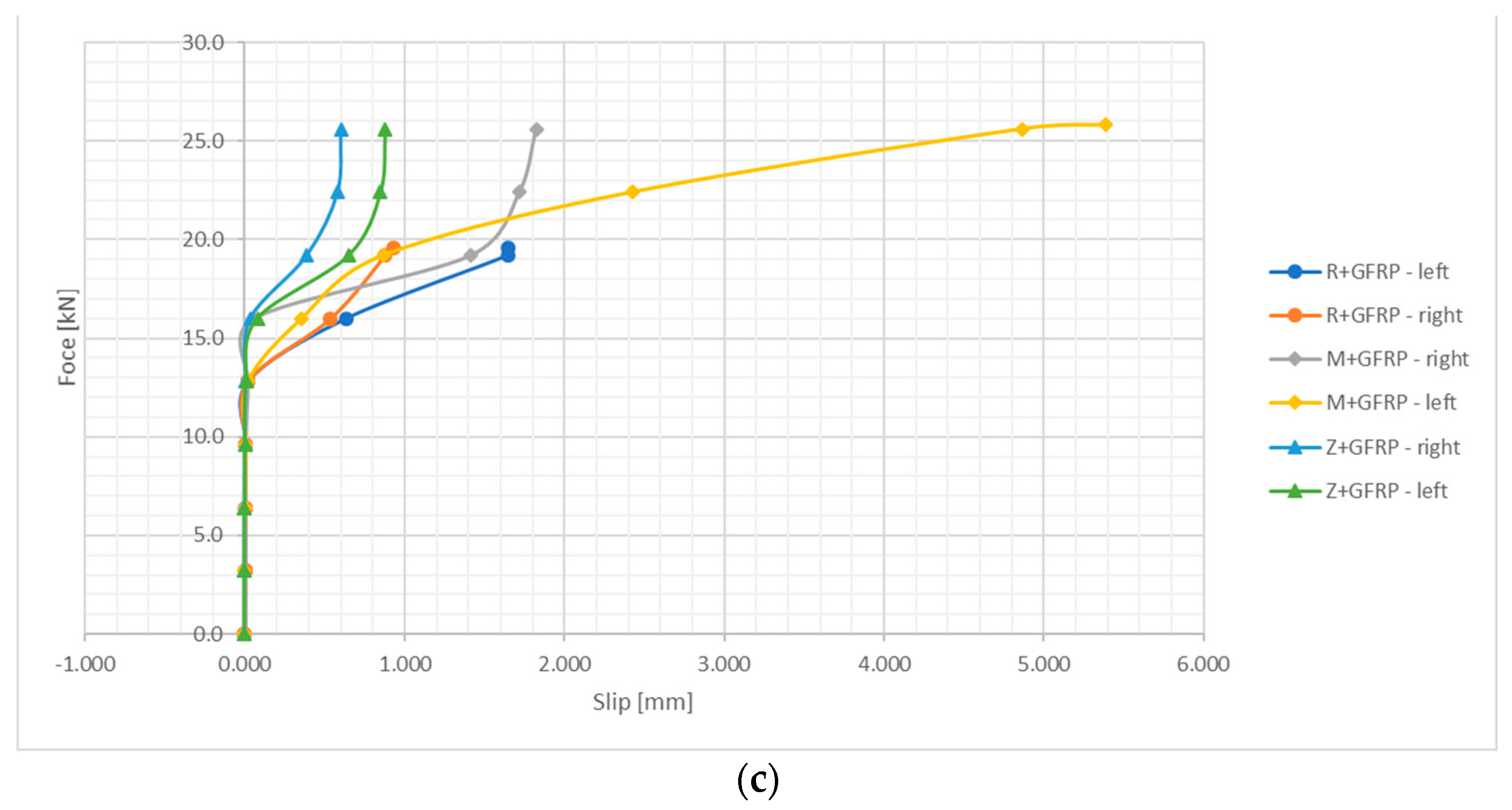Materials 16 07435 g010b