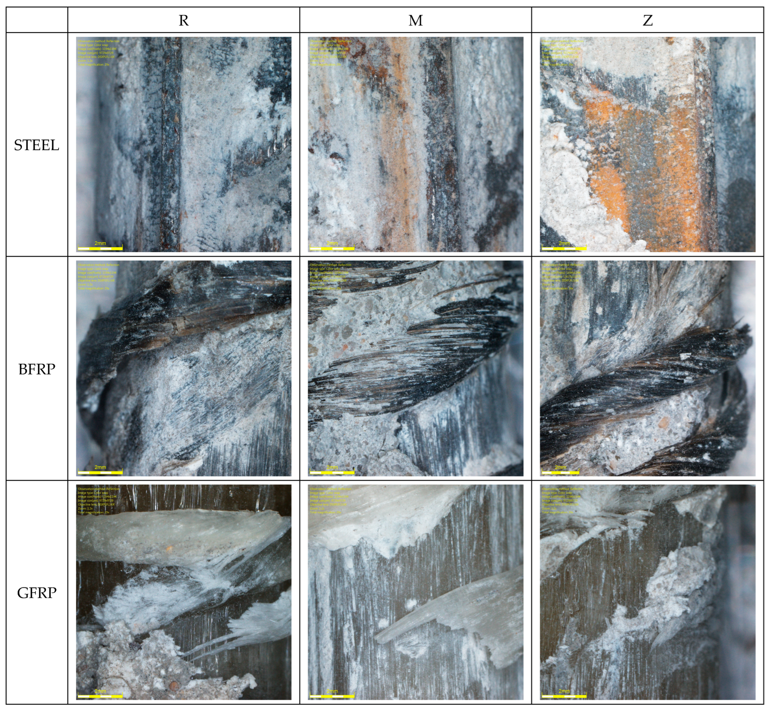 Materials 16 07435 g011