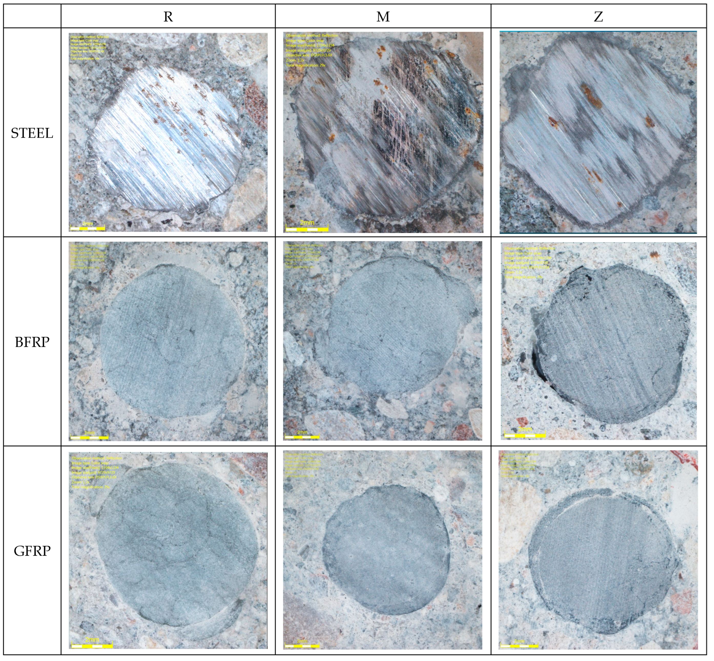 Materials 16 07435 g013