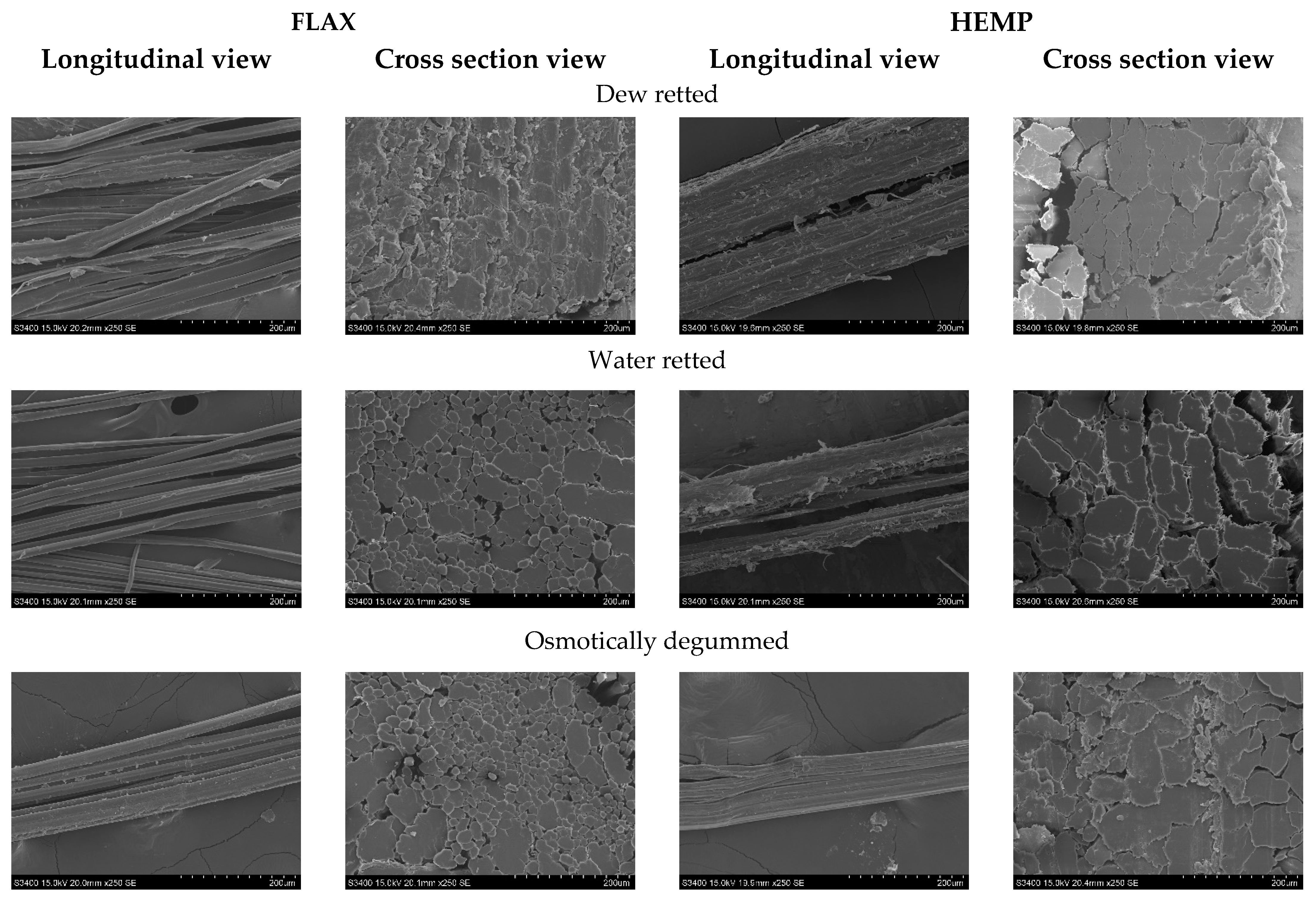 Materials 16 07436 g006 Materials 16 07436 g006