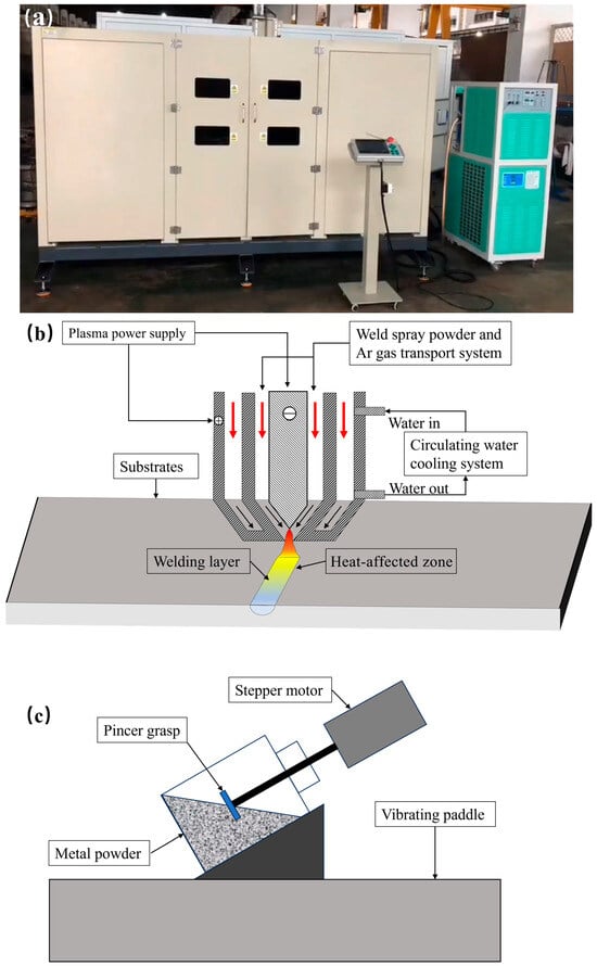 Materials 16 07439 g001