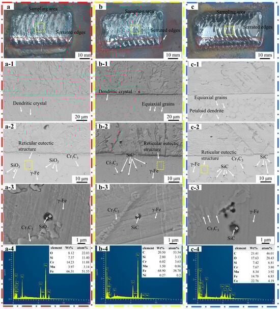 Materials 16 07439 g005