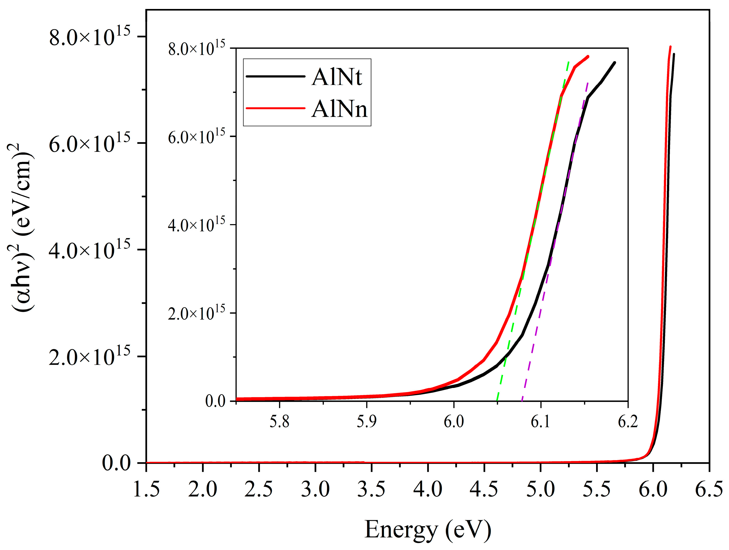 Materials 16 07442 g004