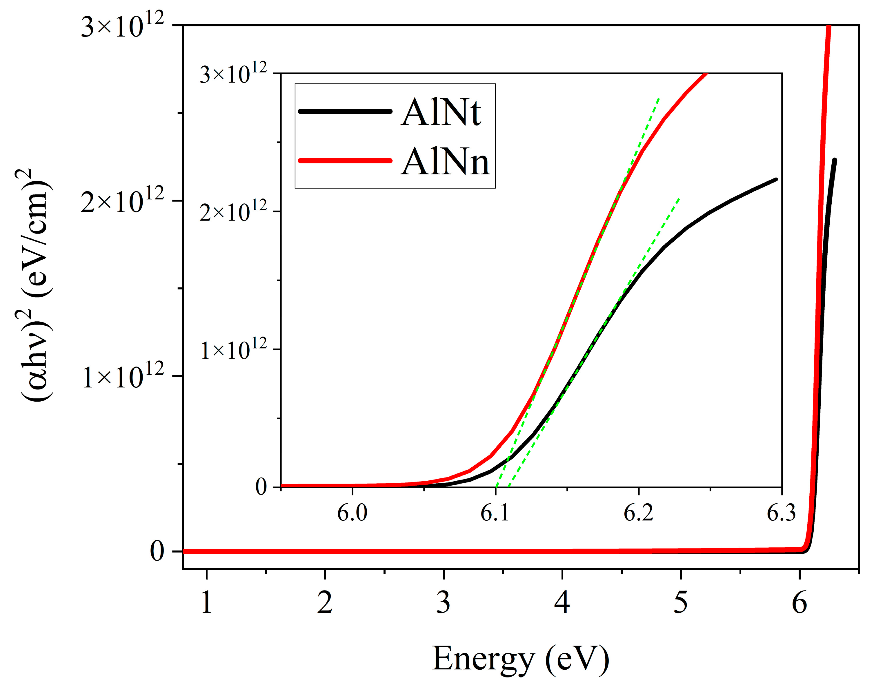 Materials 16 07442 g010