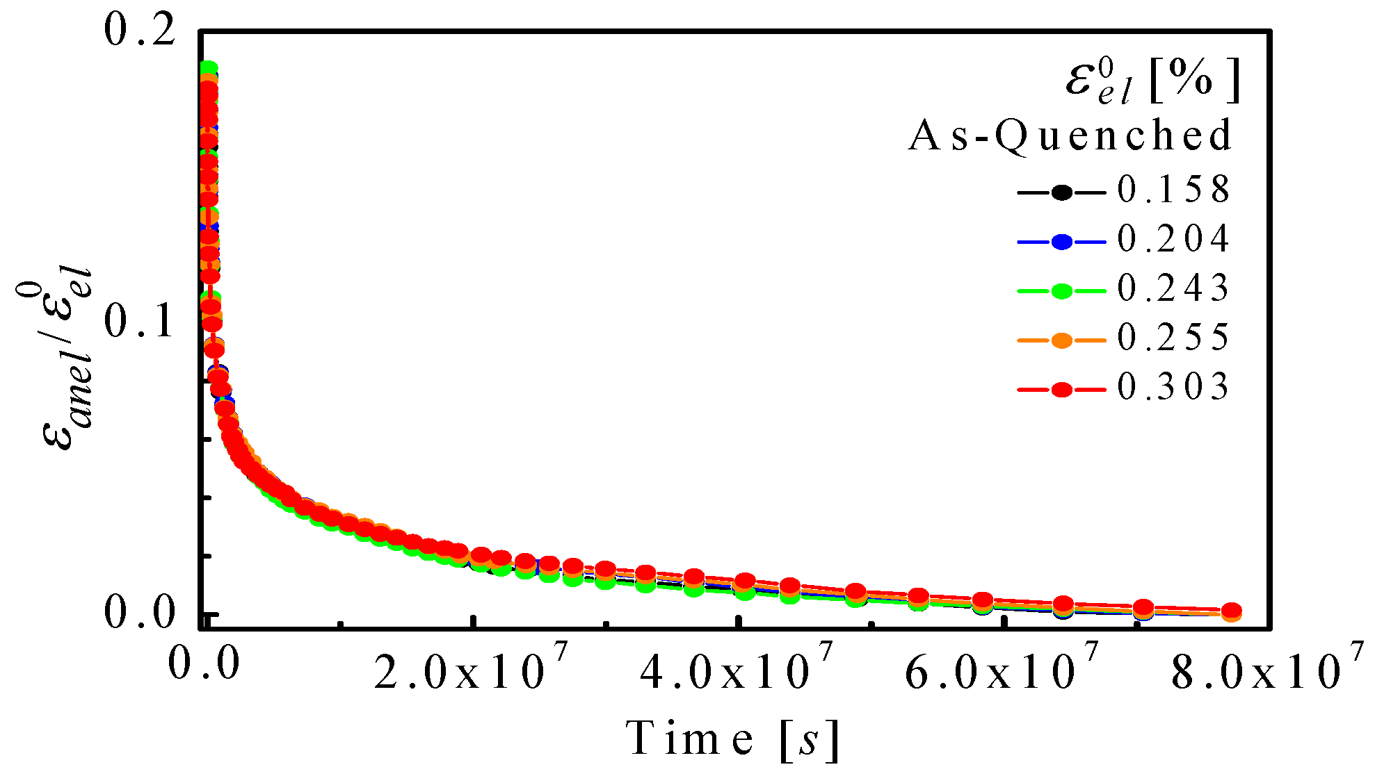 Materials 16 07444 g002