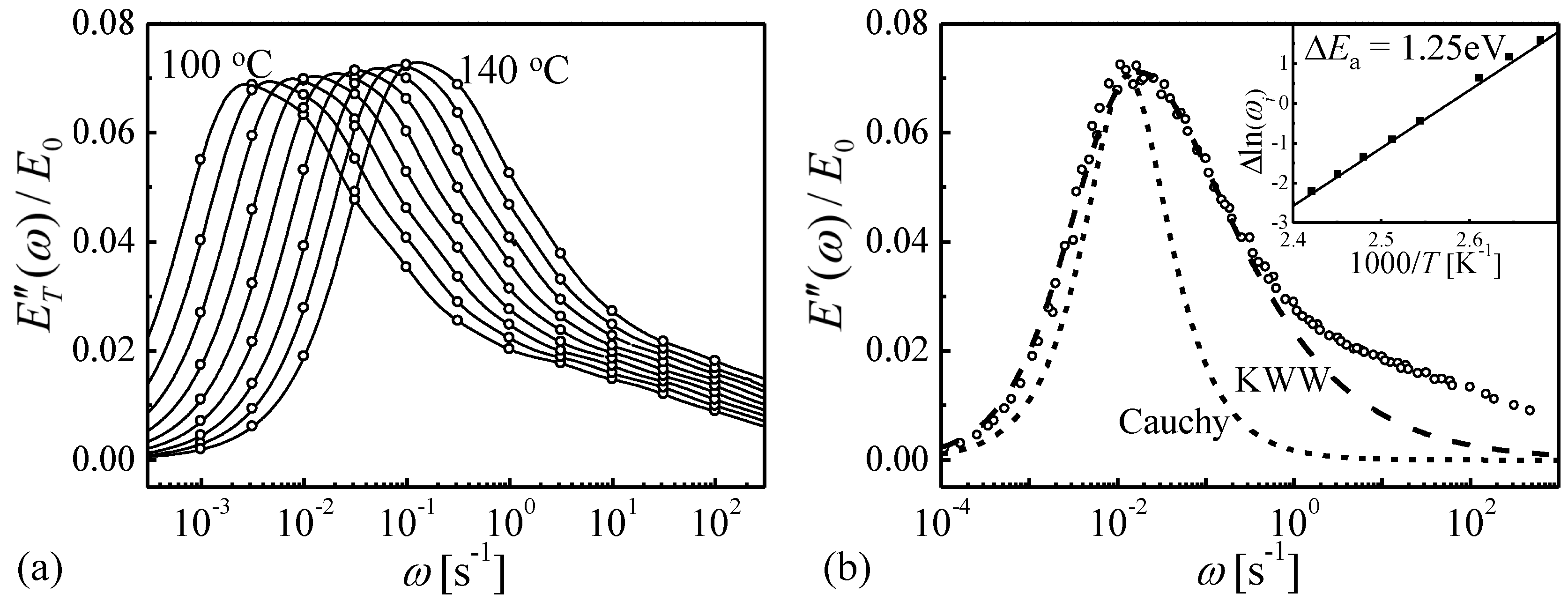 Materials 16 07444 g009