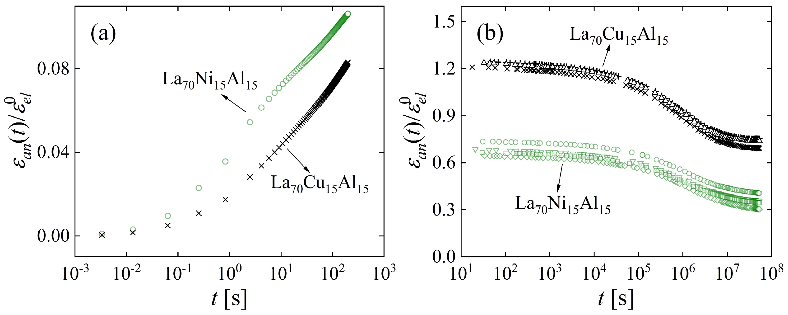 Materials 16 07444 g018