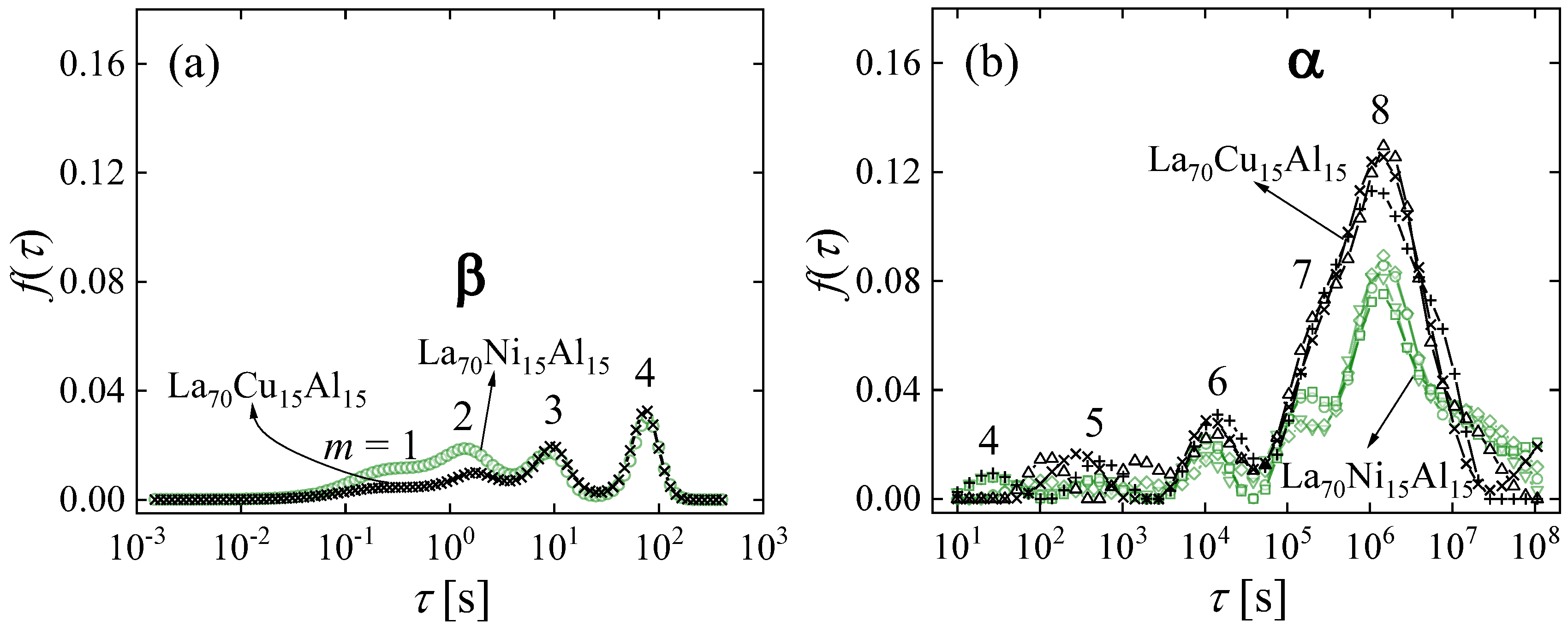 Materials 16 07444 g019