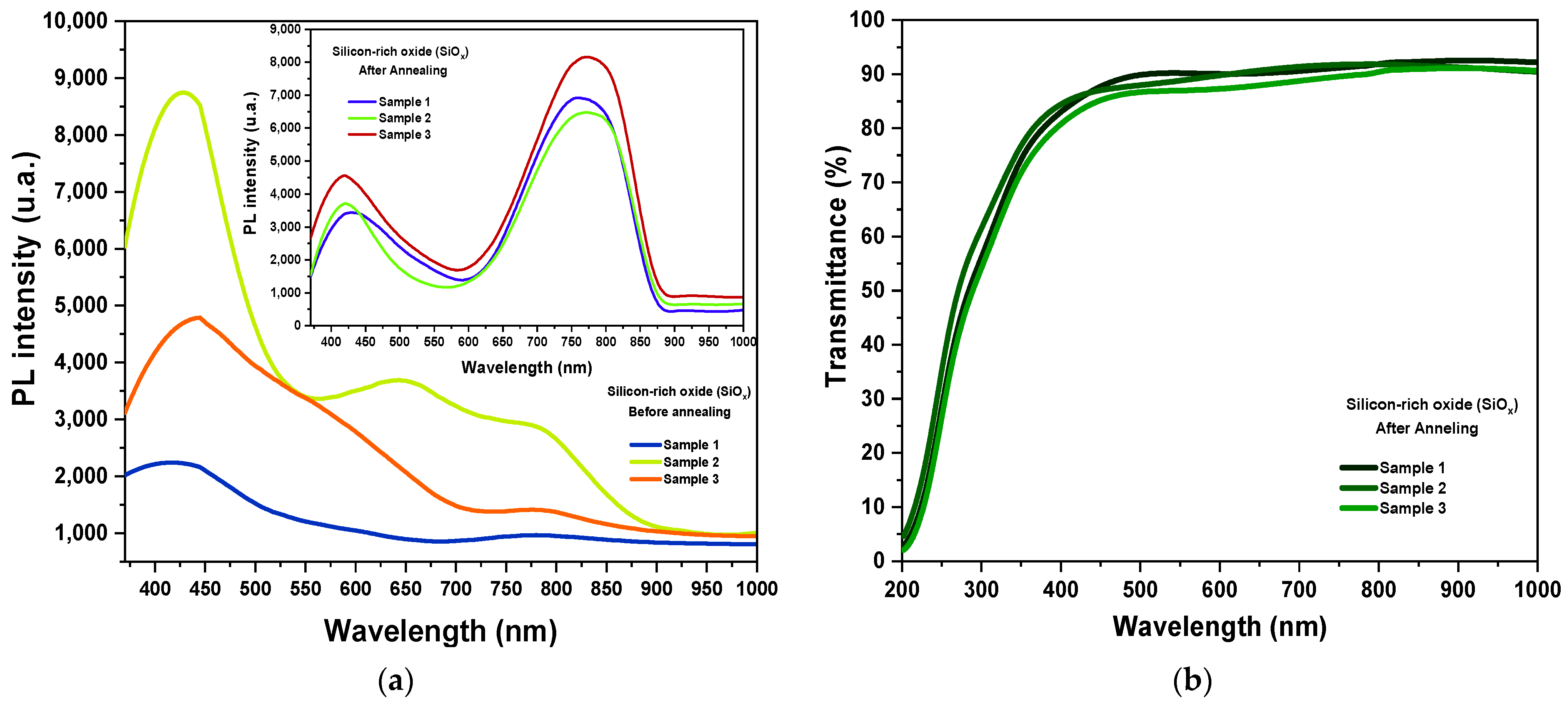 Materials 16 07445 g007 Materials 16 07445 g007