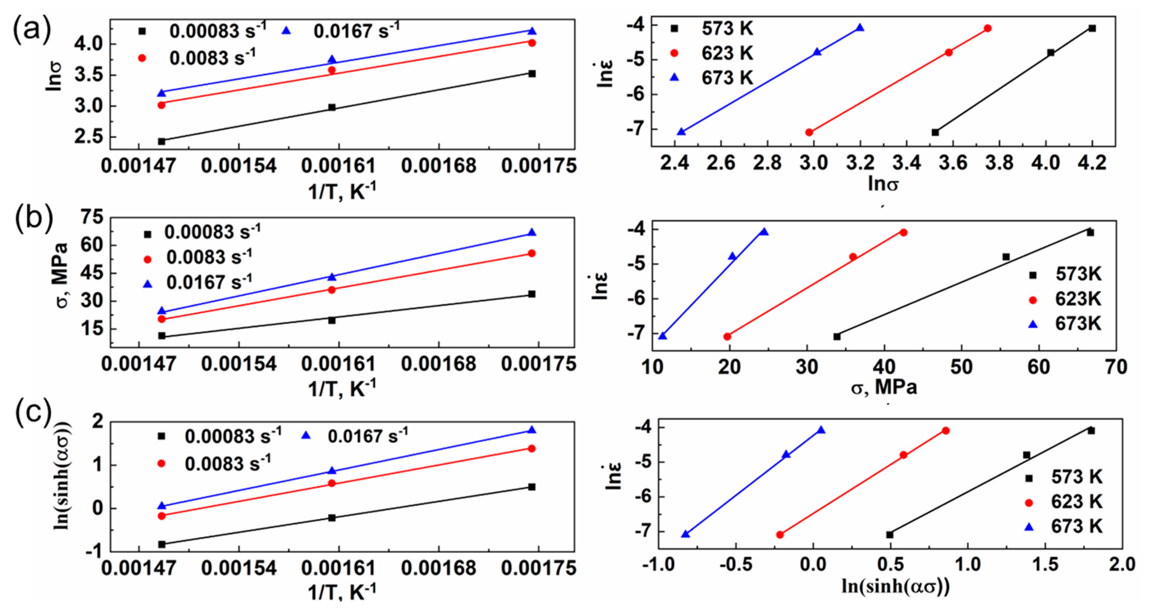 Materials 16 07446 g002